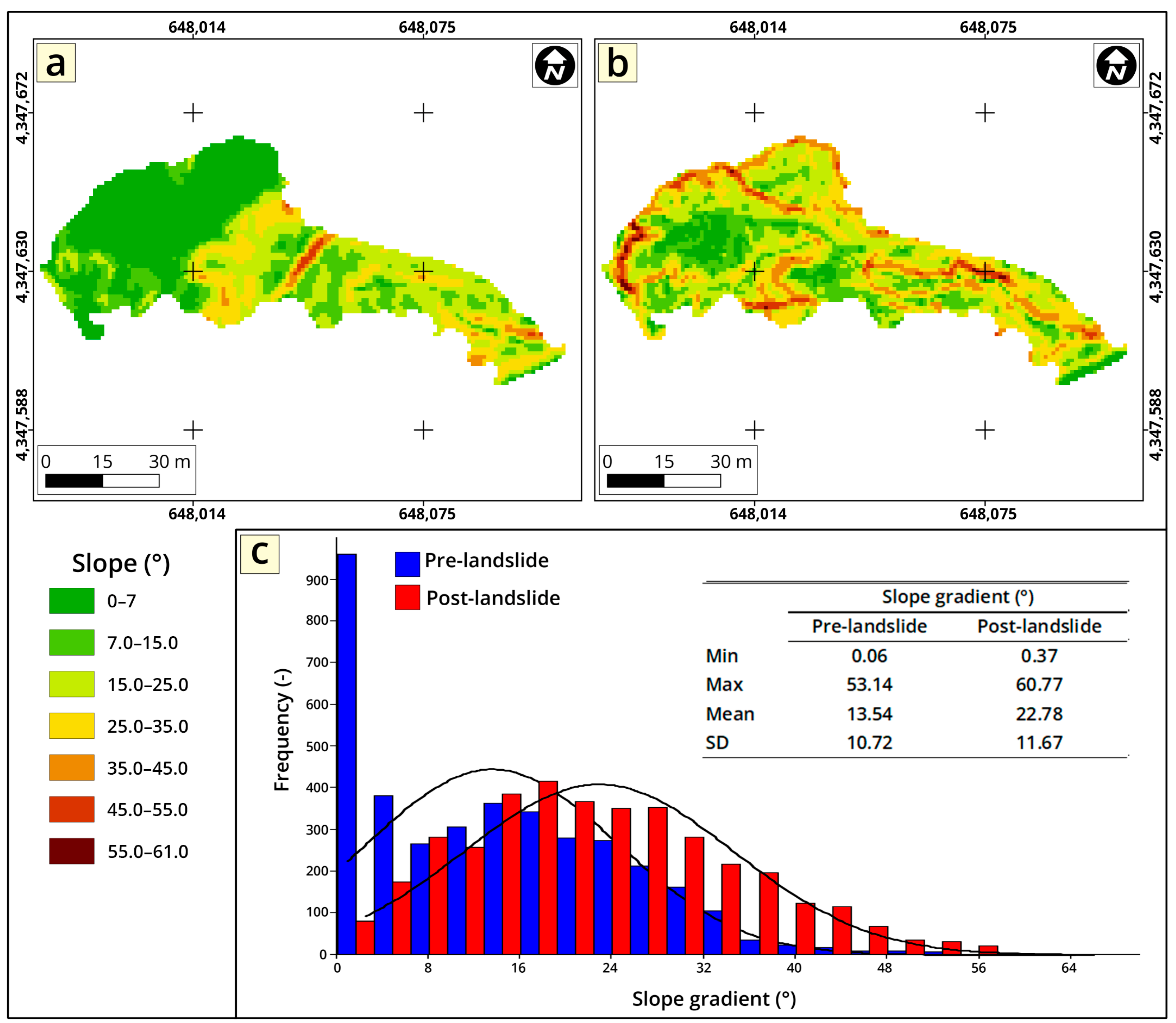 Geohazards 05 00035 g009