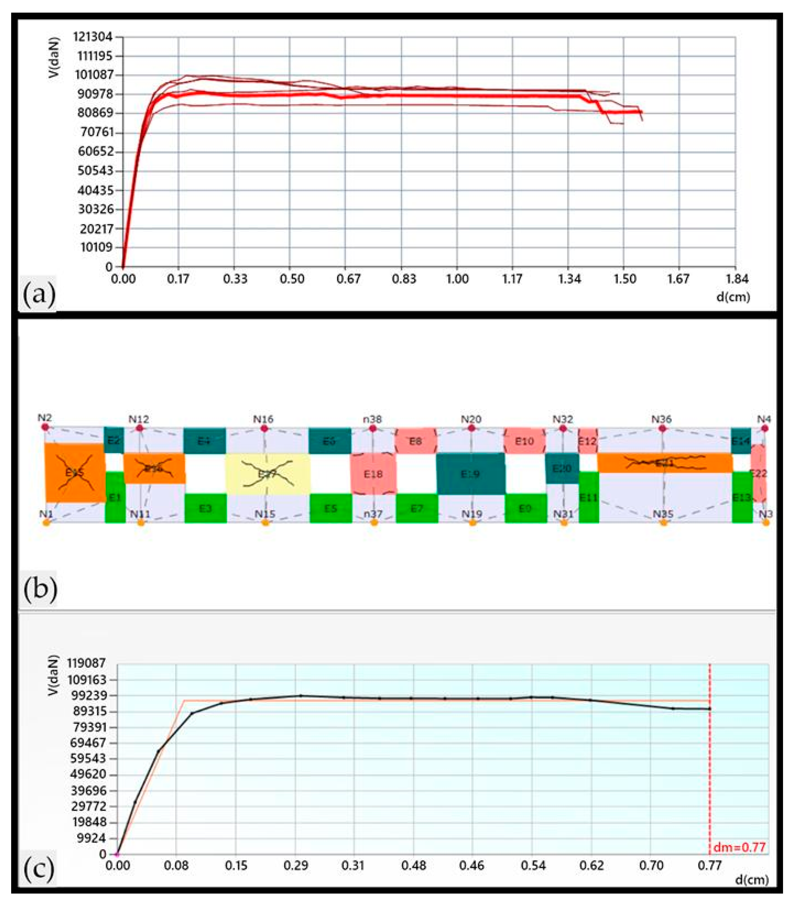Geohazards 05 00036 g031