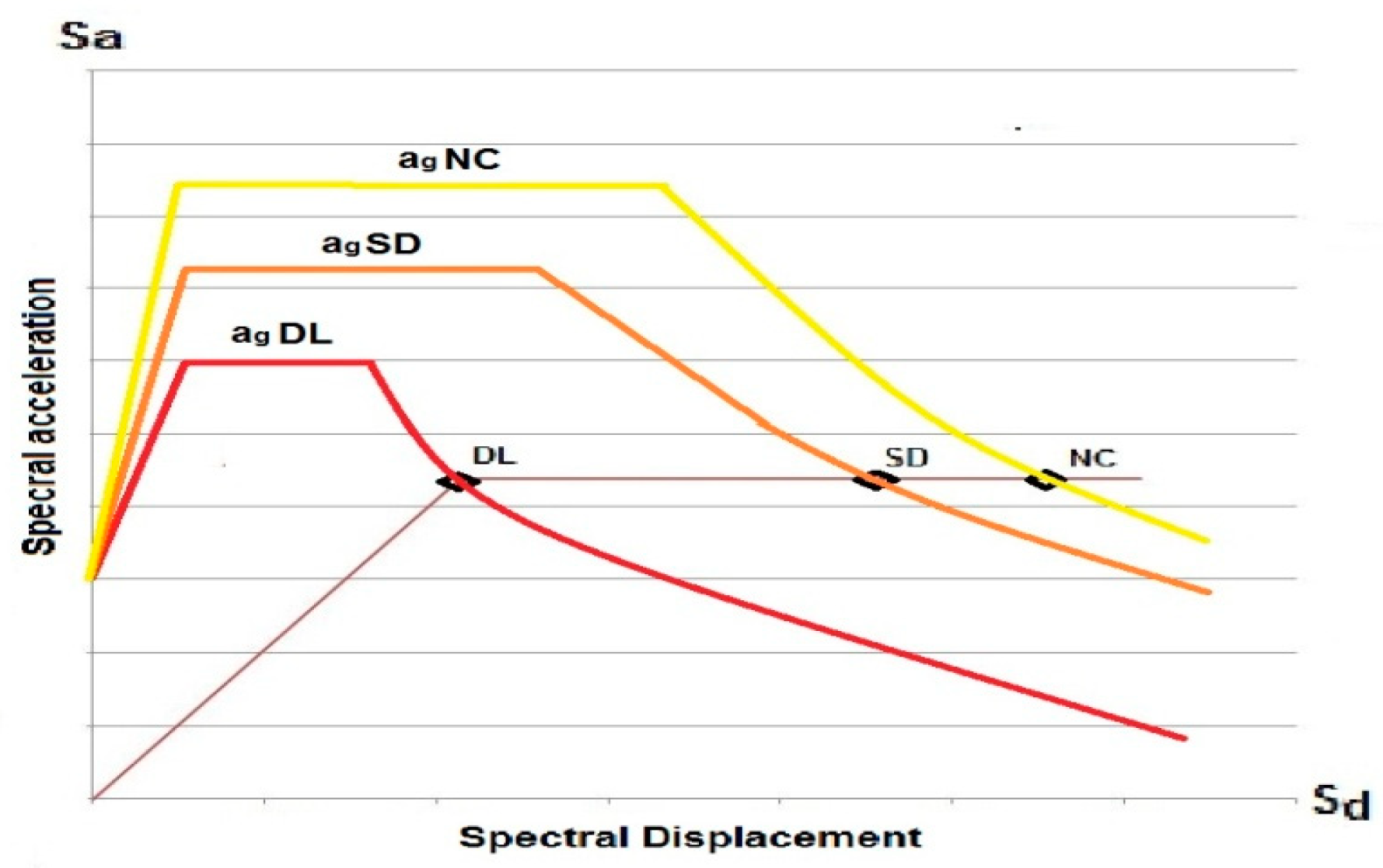 Geohazards 05 00036 g034