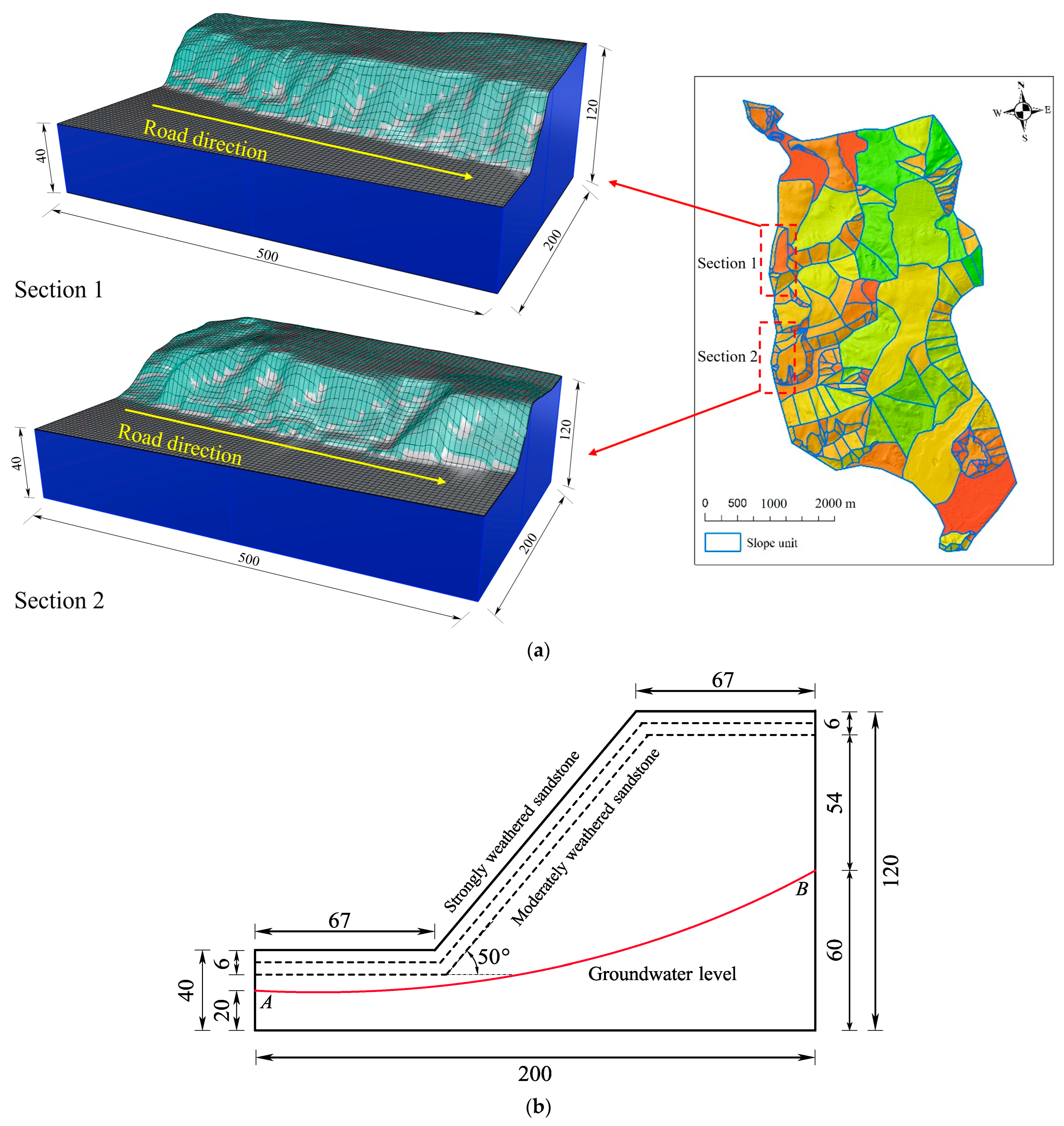 Geohazards 05 00037 g004