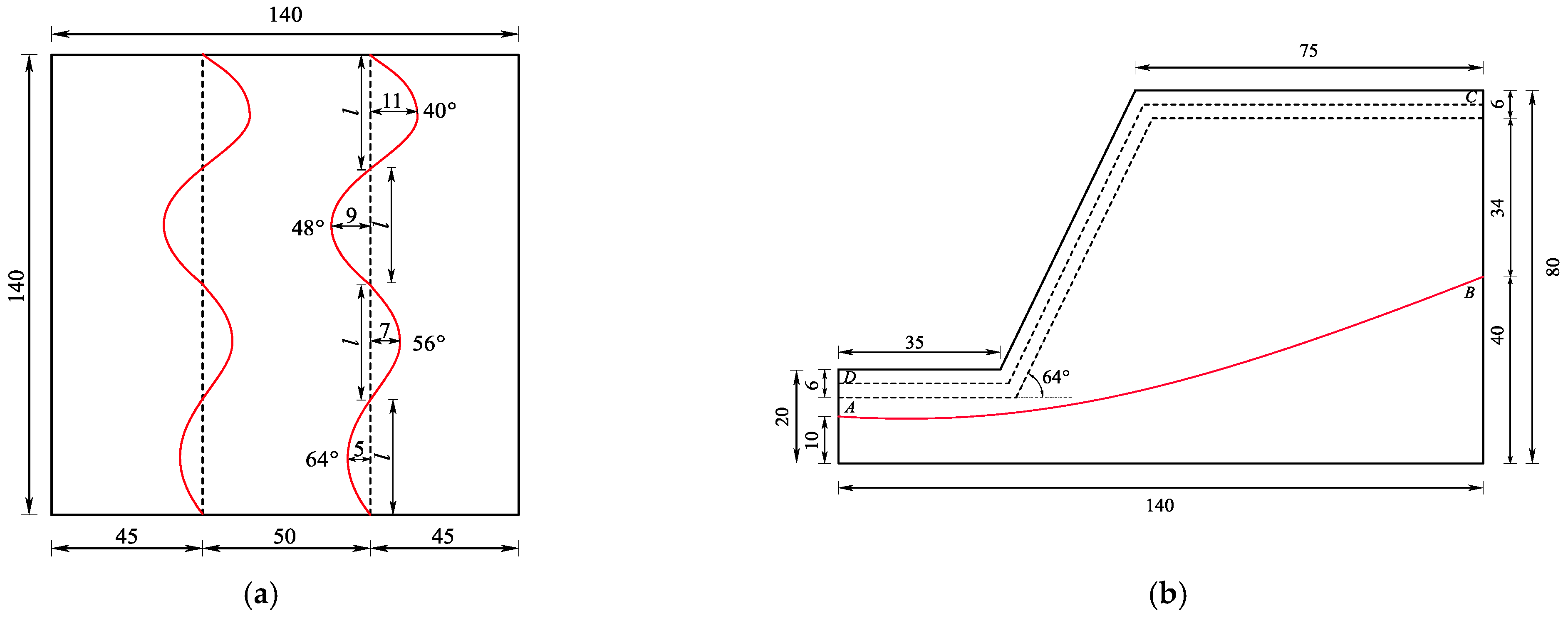 Geohazards 05 00037 g009