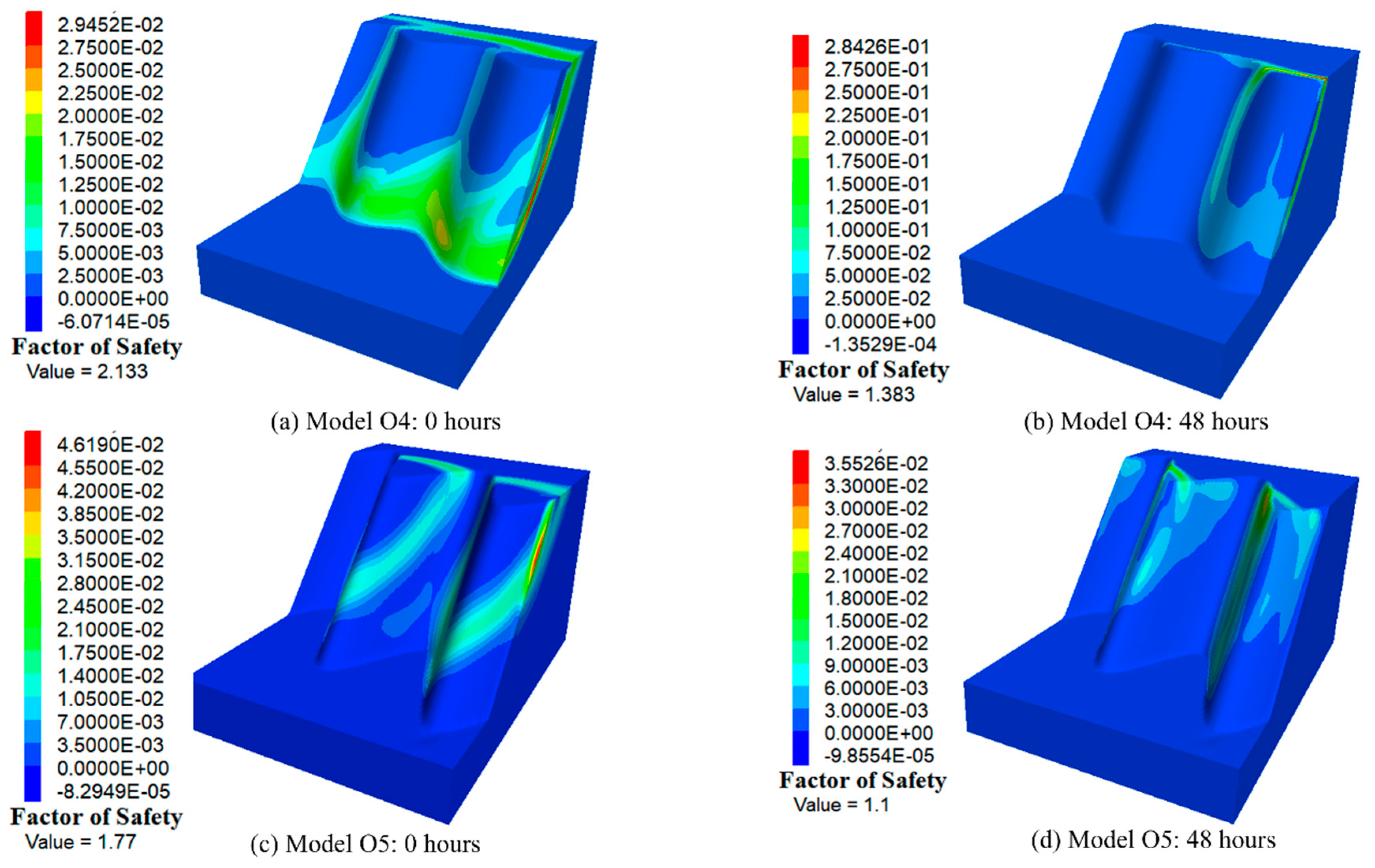Geohazards 05 00037 g021