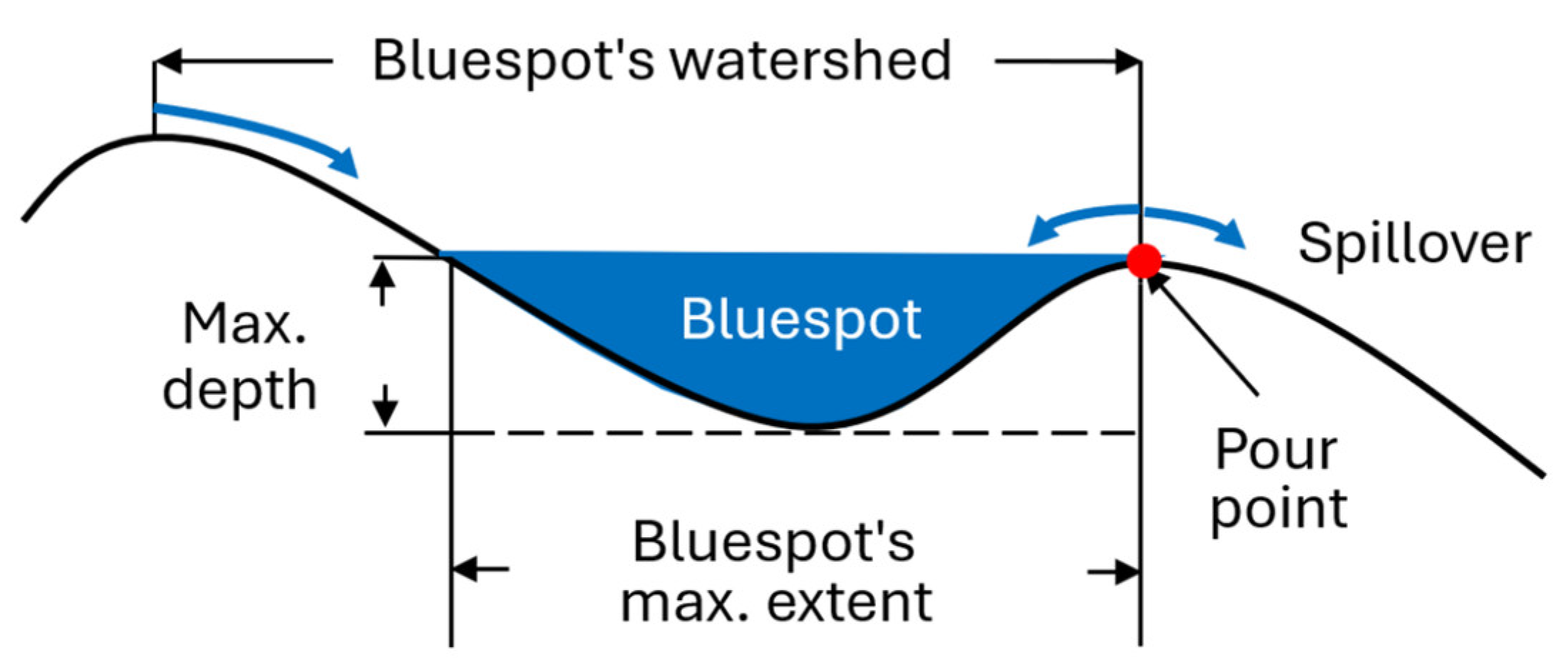Geohazards 05 00038 g012