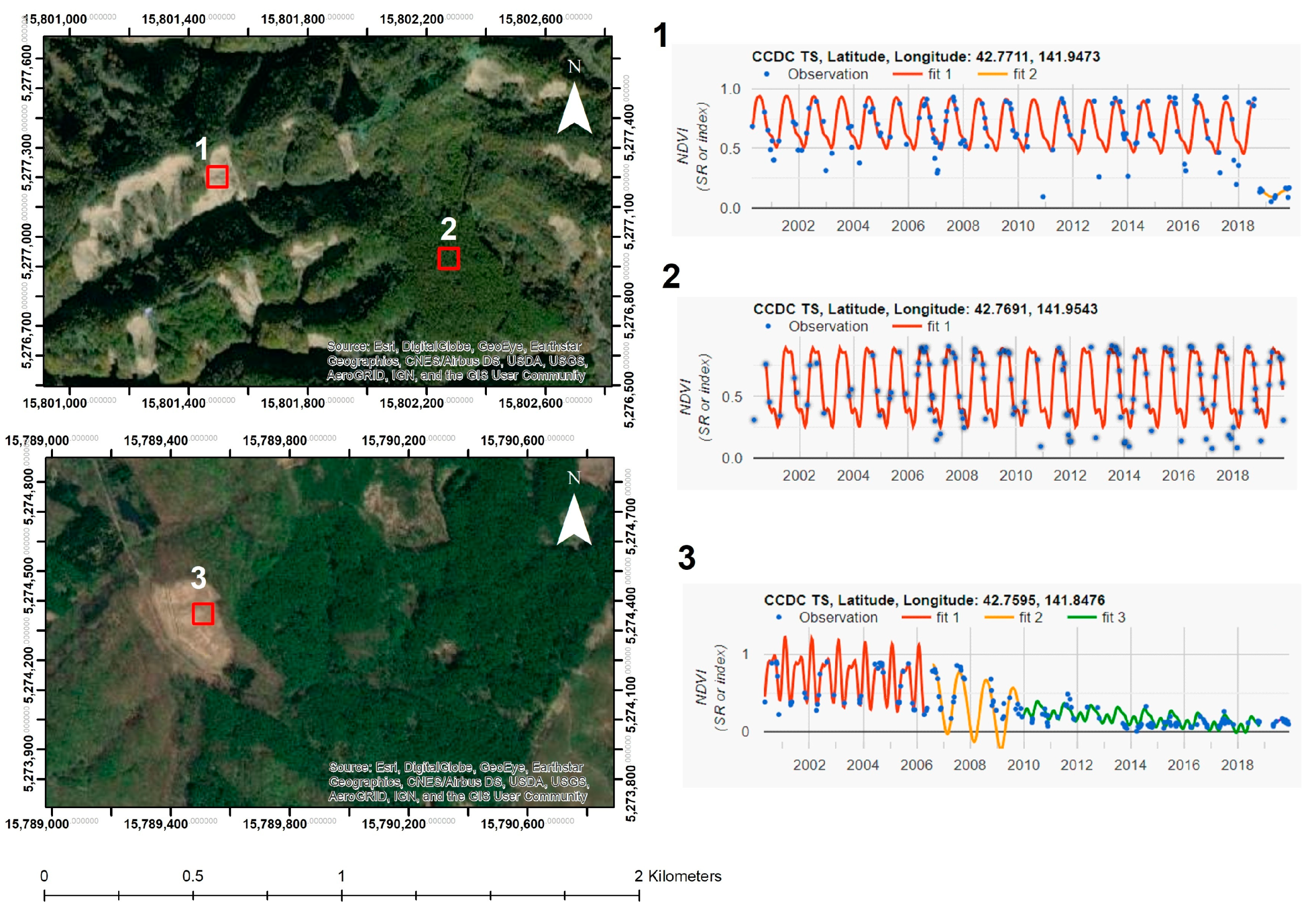 Geohazards 05 00039 g002