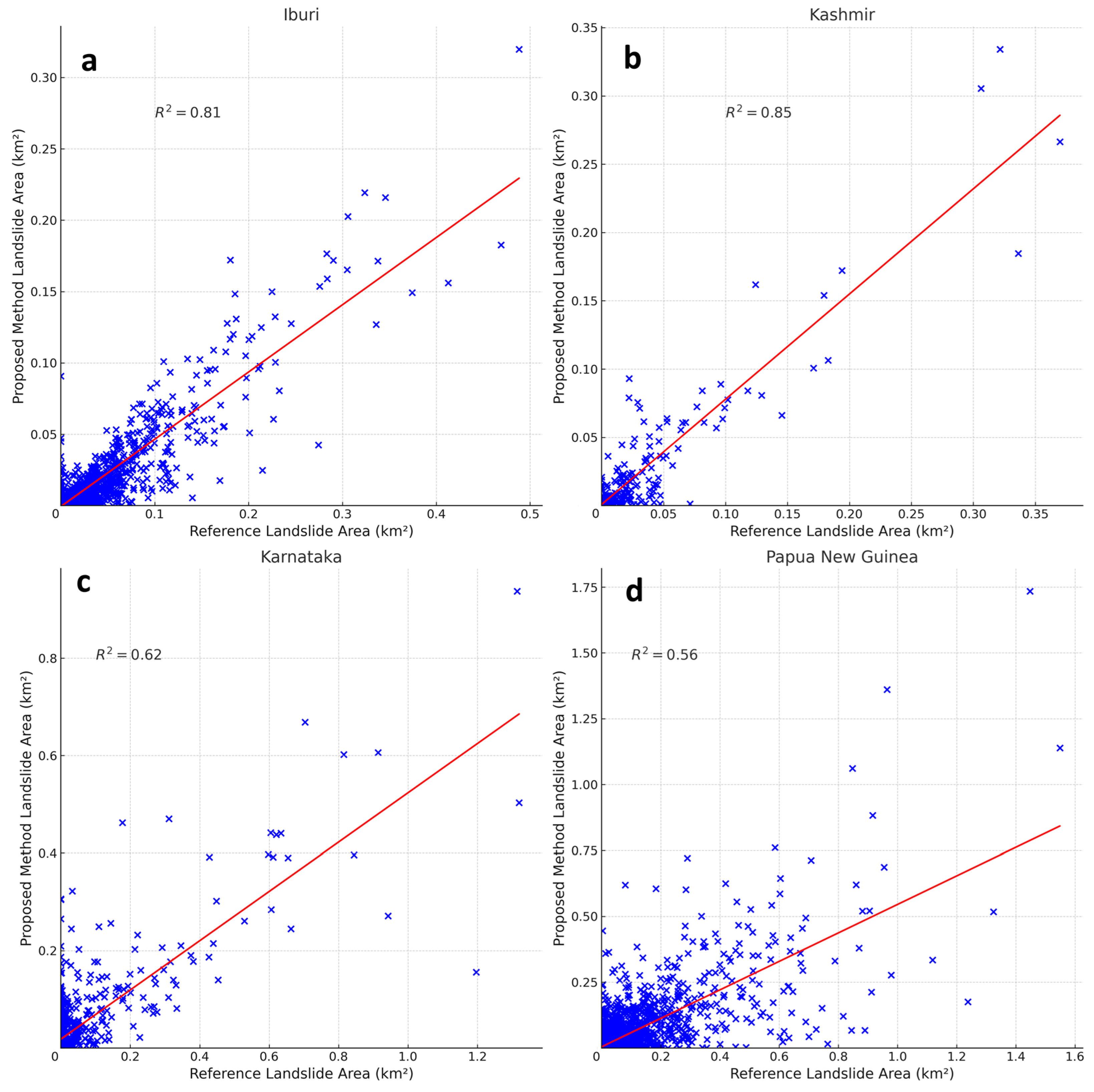Geohazards 05 00039 g005