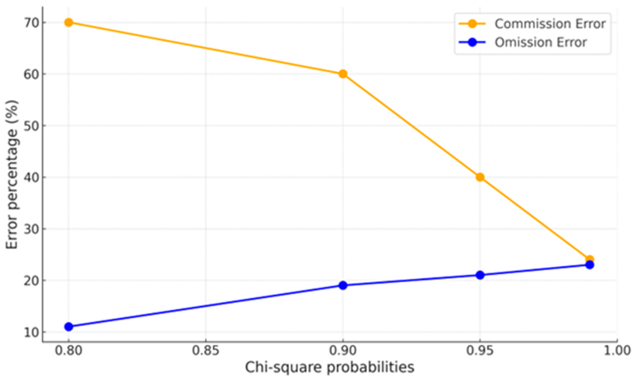 Geohazards 05 00039 g007
