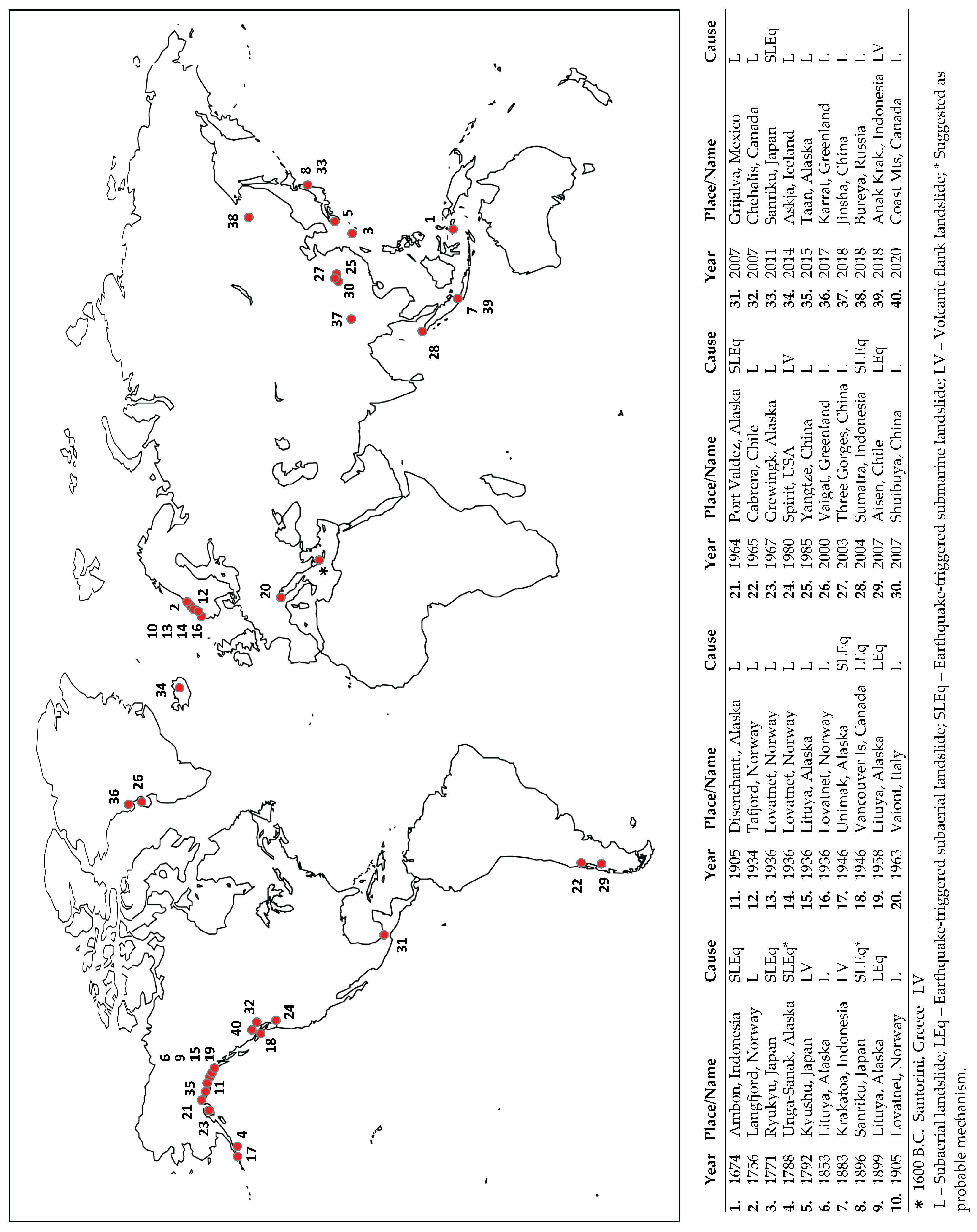 Geohazards 05 00048 g007