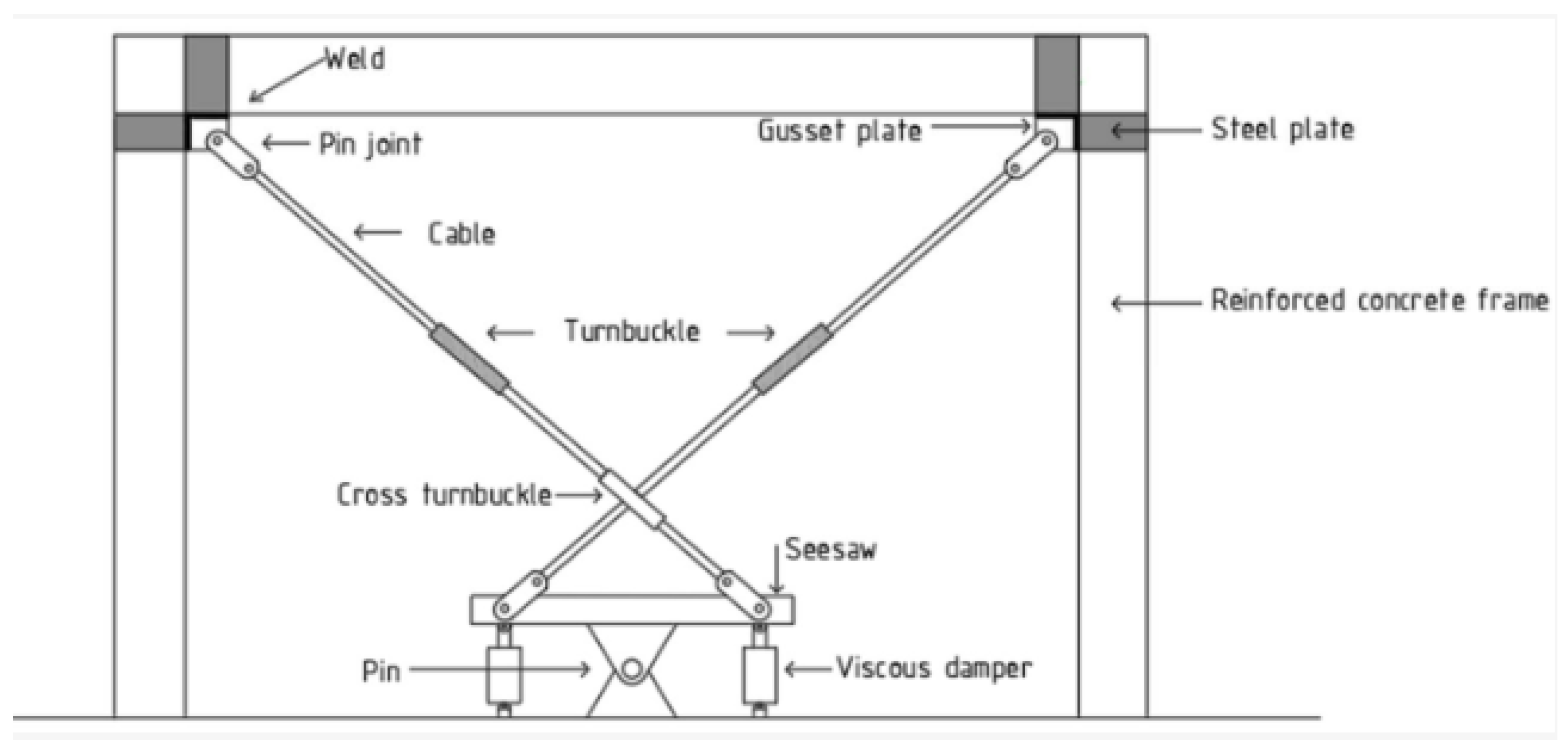 Geohazards 05 00051 g001
