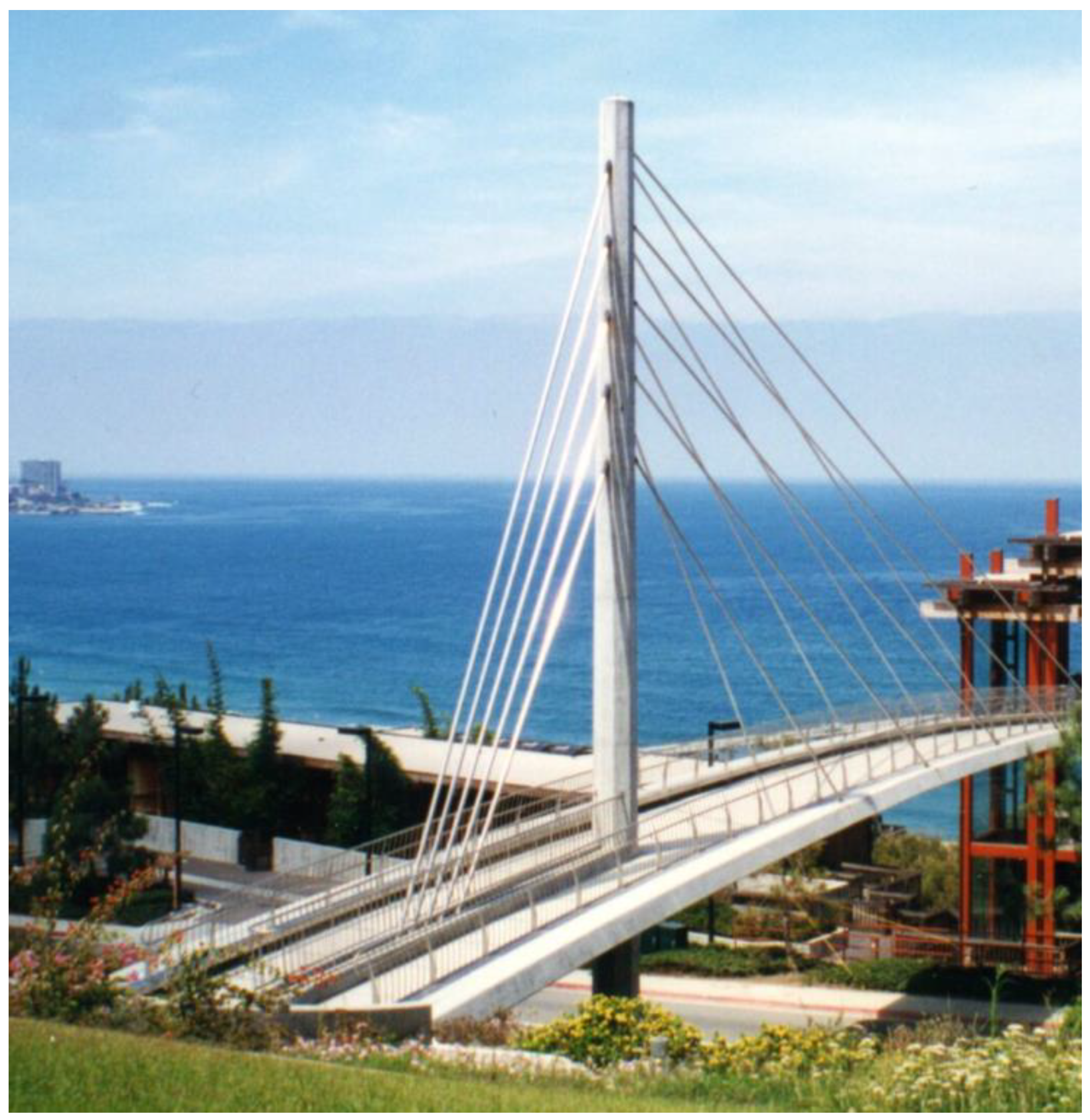 Geohazards 05 00051 g002