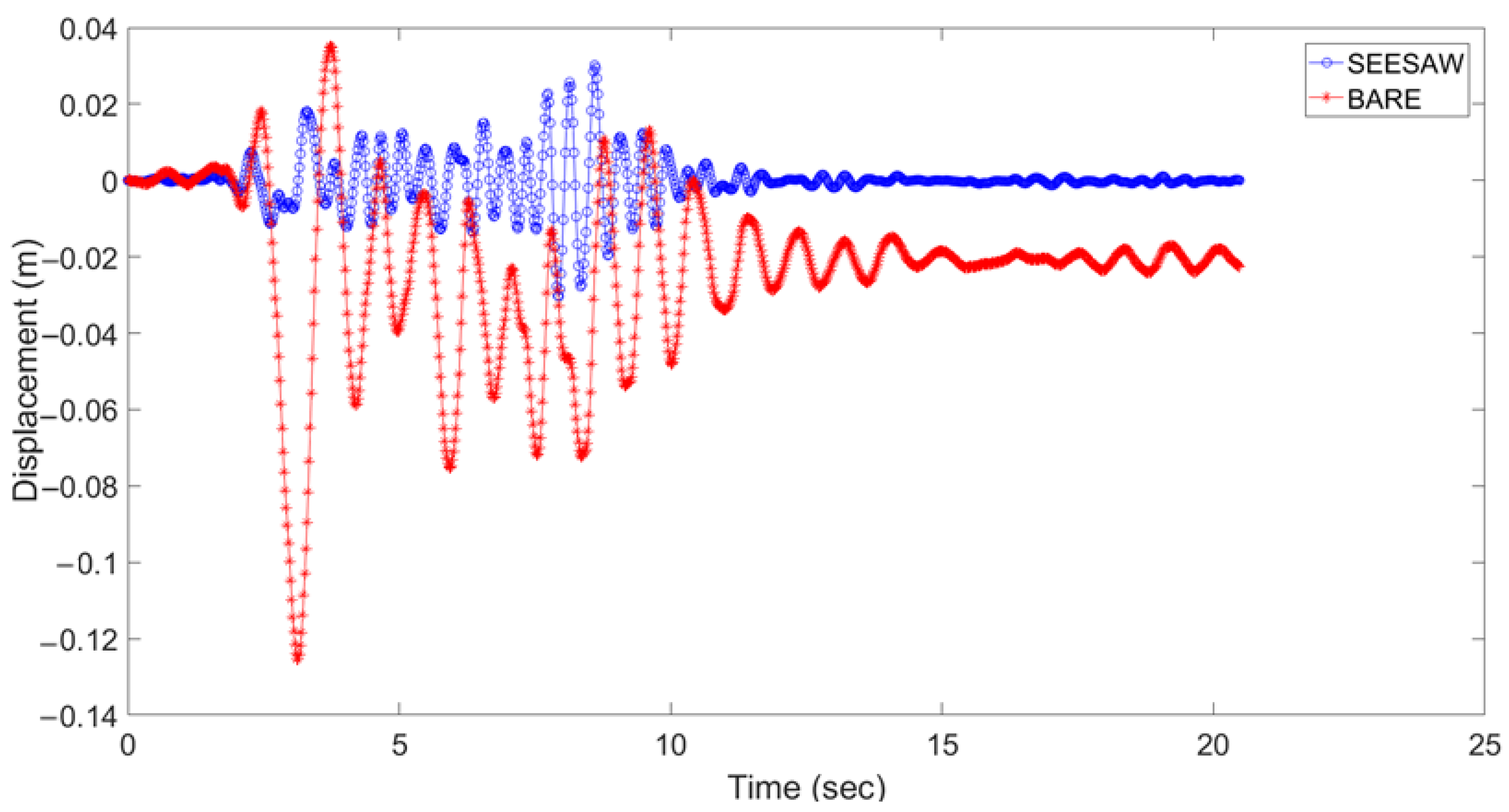 Geohazards 05 00051 g012