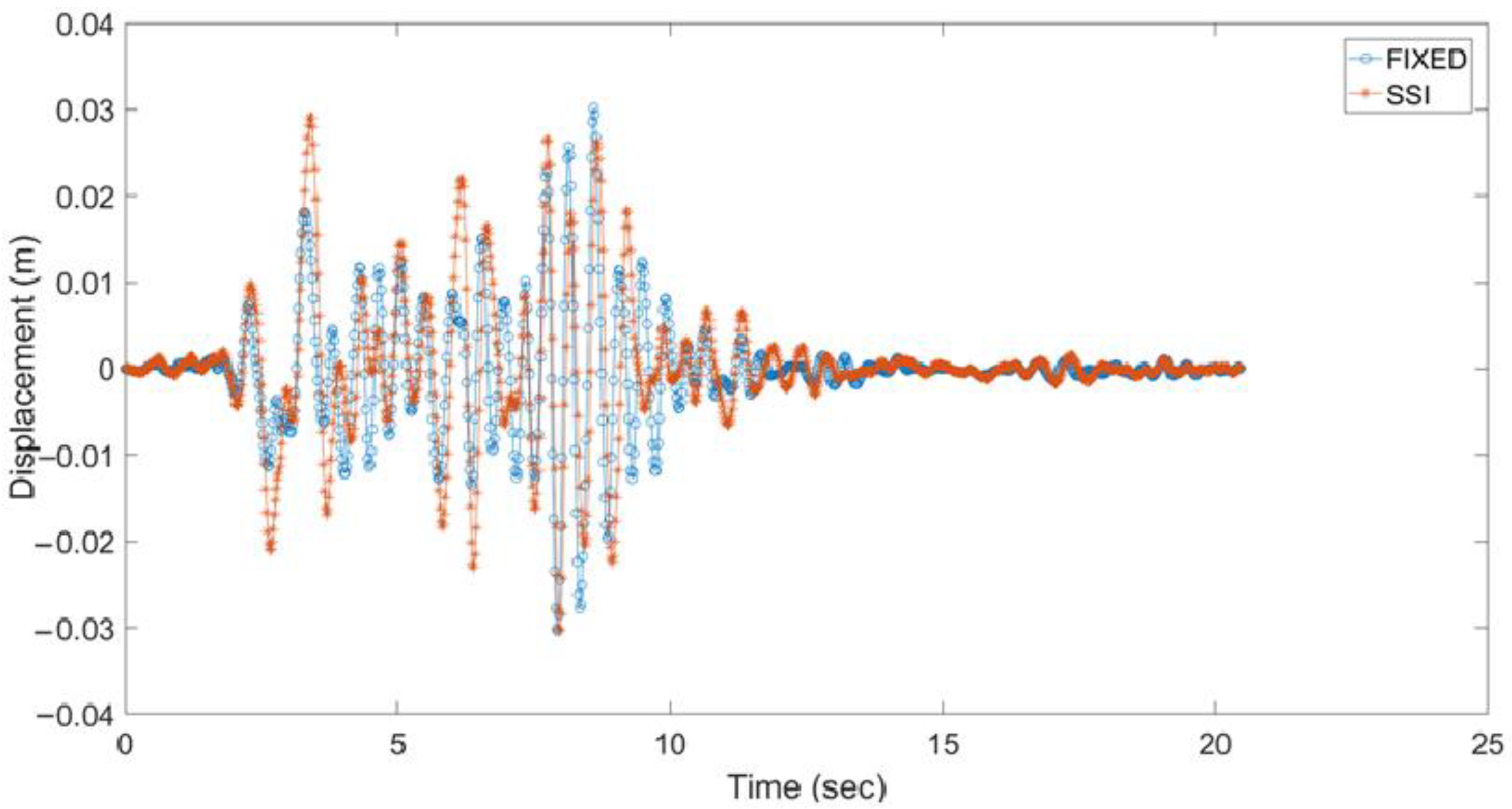 Geohazards 05 00051 g015
