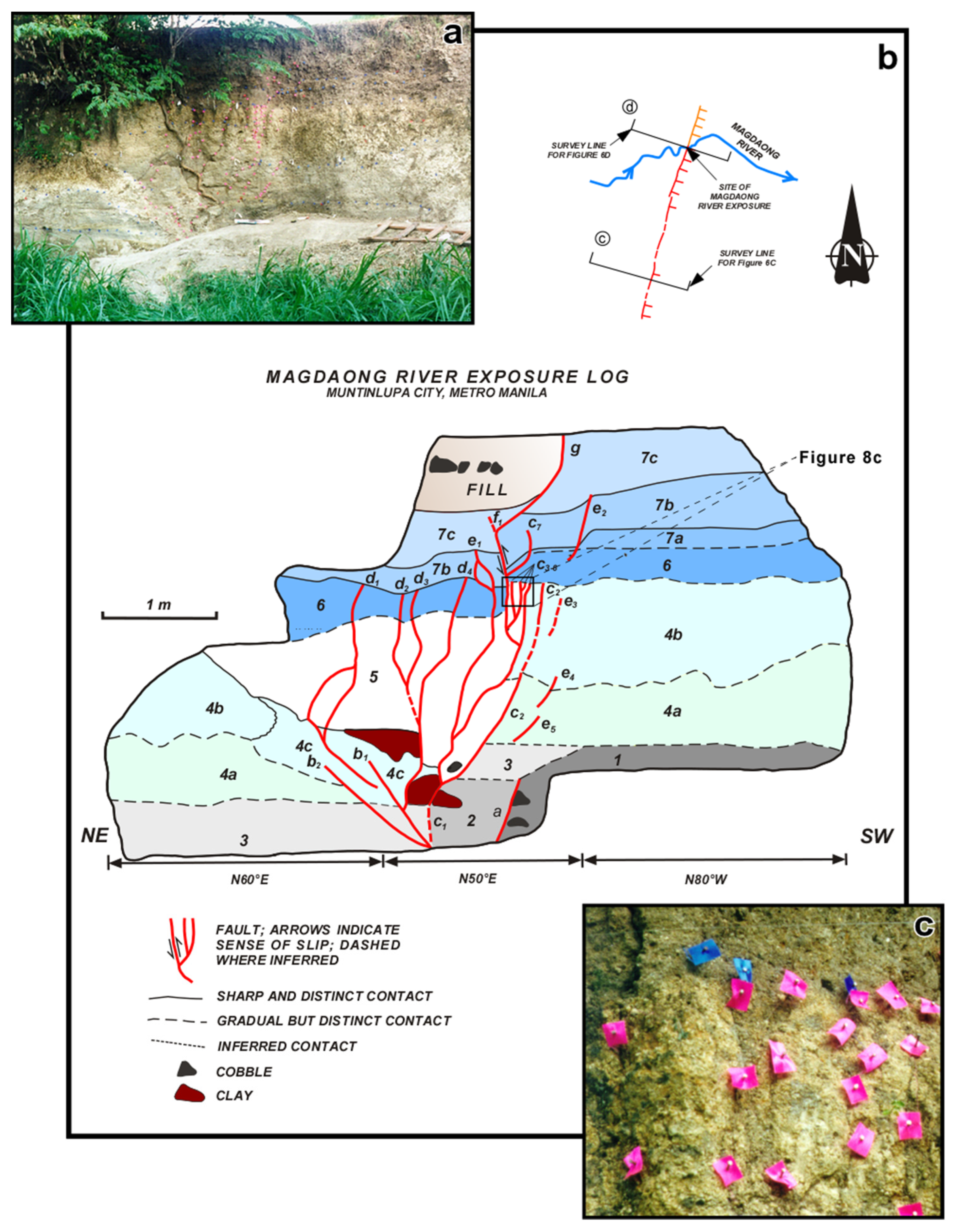 Geohazards 05 00055 g008