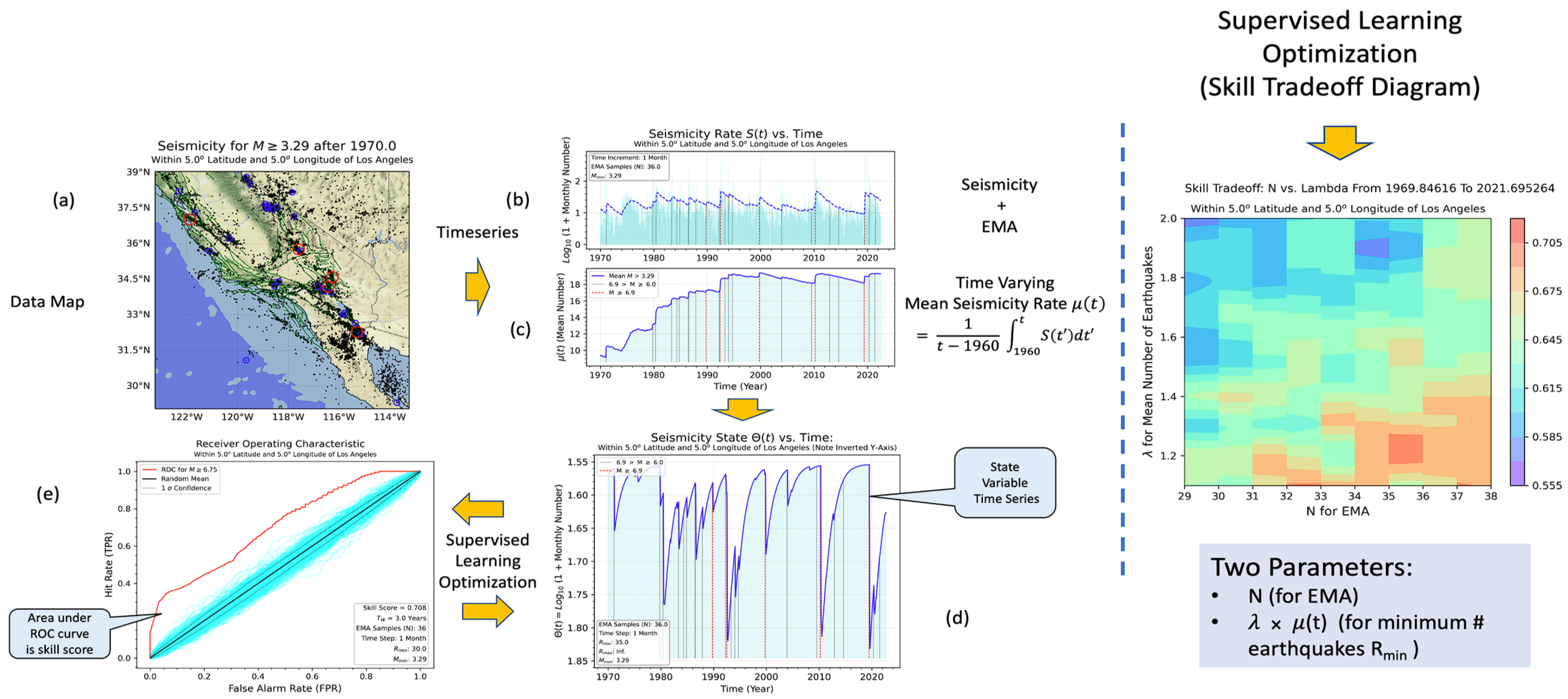 Geohazards 05 00059 g001