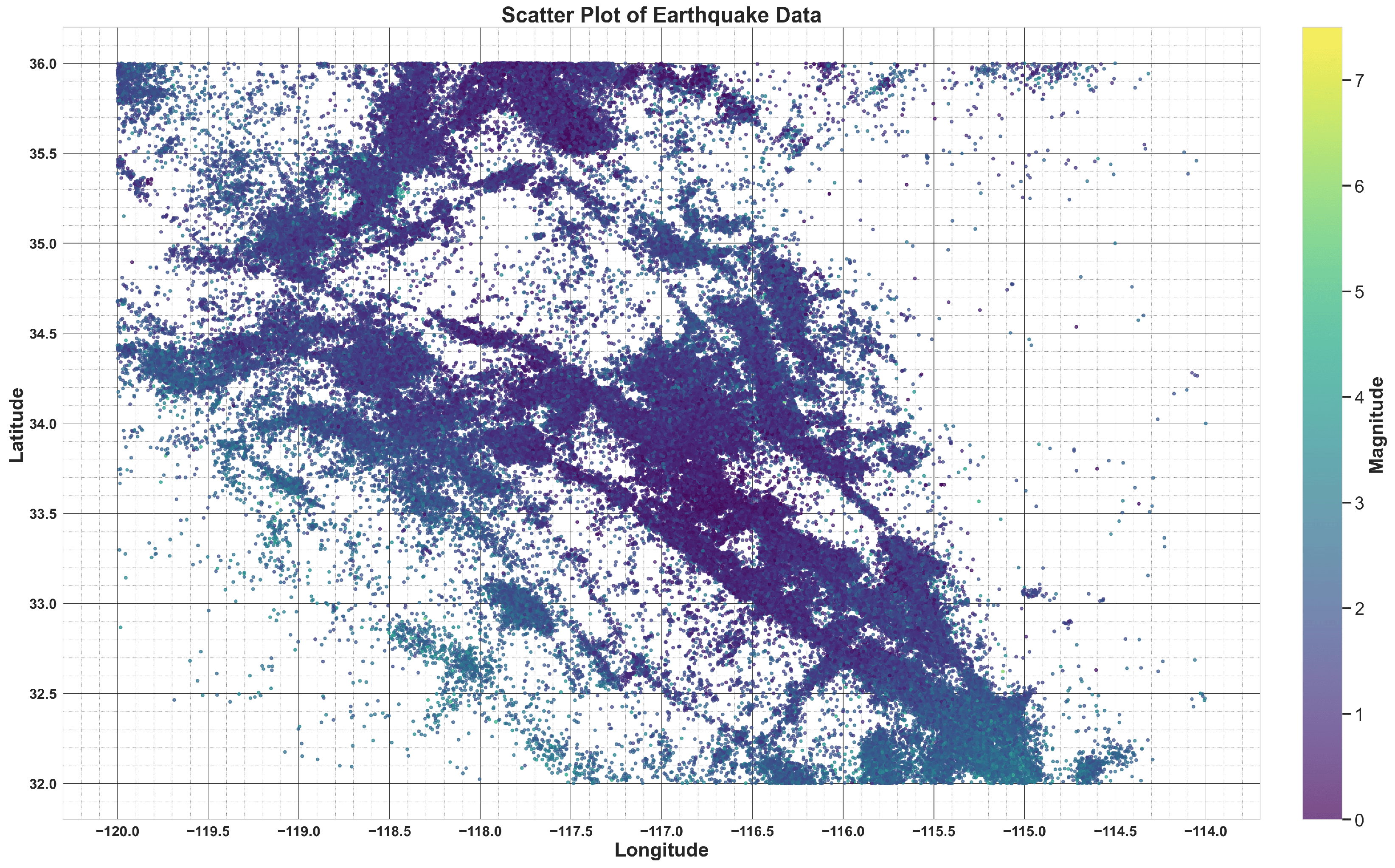 Geohazards 05 00059 g003