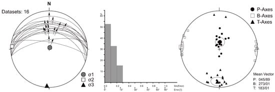 Geohazards 05 00065 g010