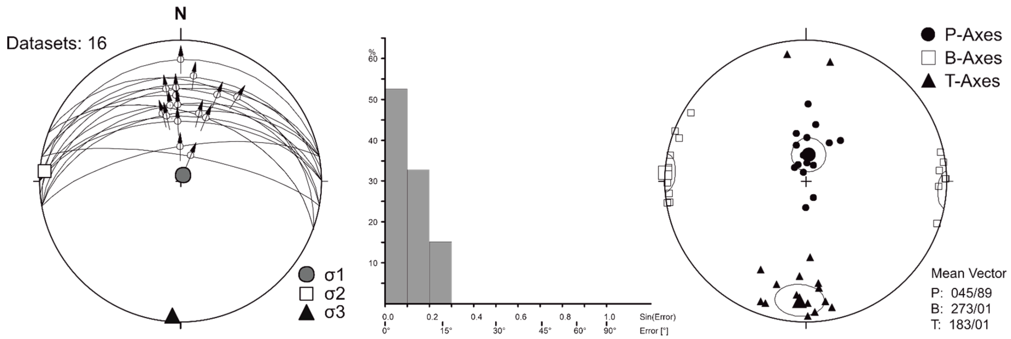 Geohazards 05 00065 g010