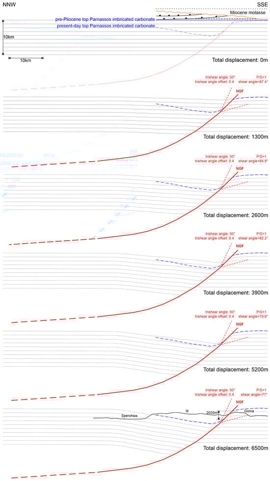 Geohazards 05 00065 g011