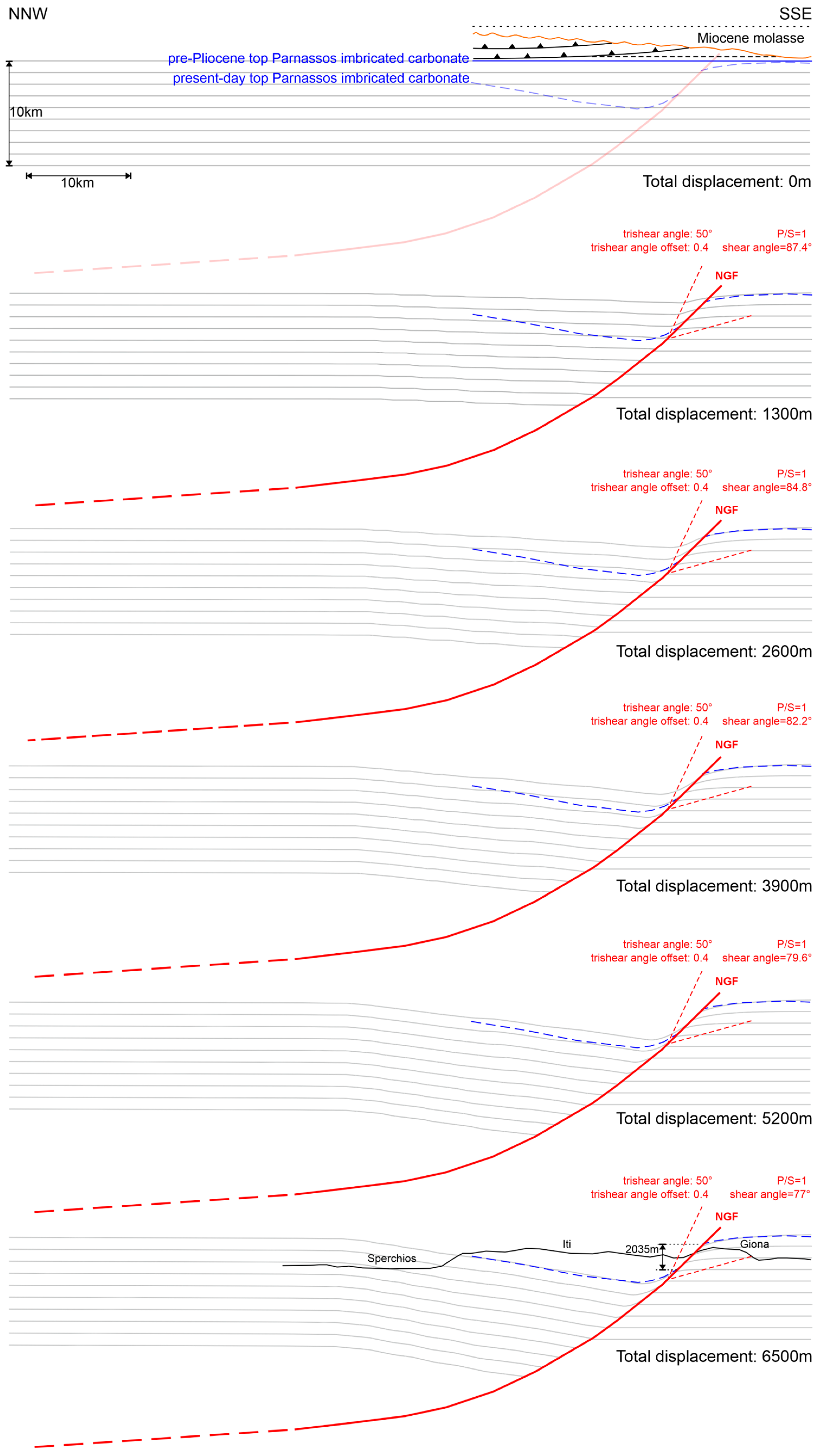 Geohazards 05 00065 g011