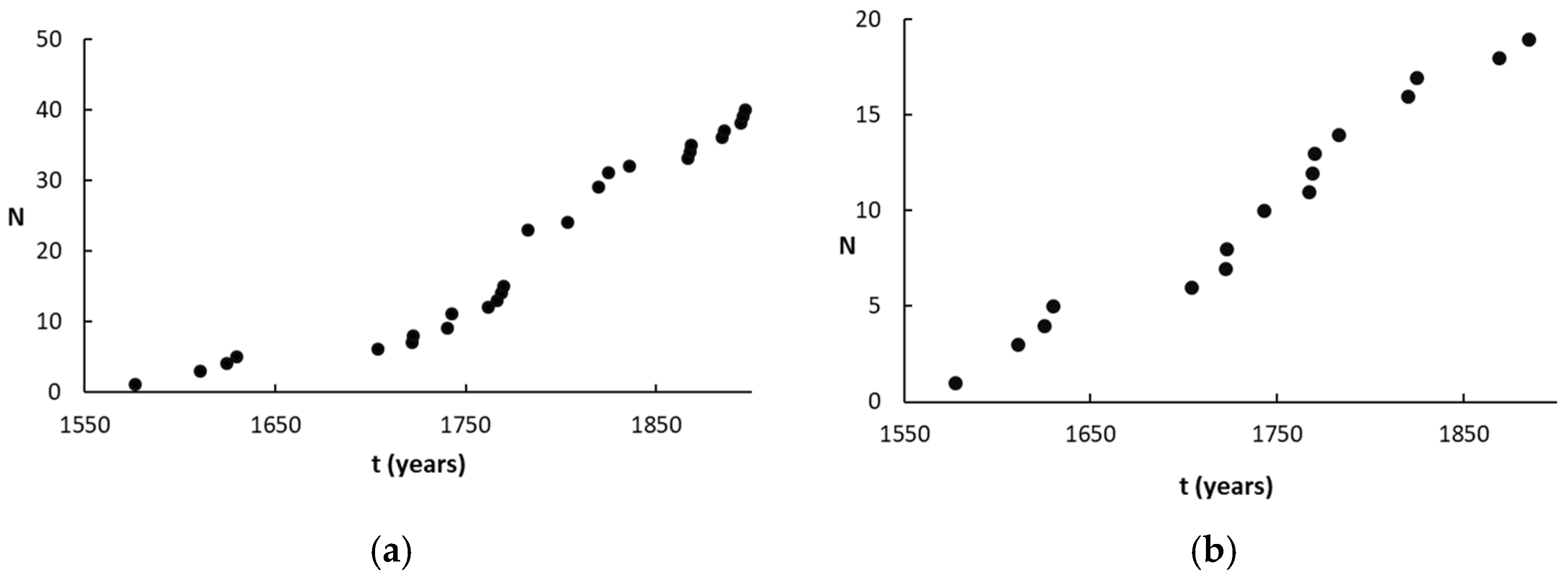 Geohazards 06 00007 g008