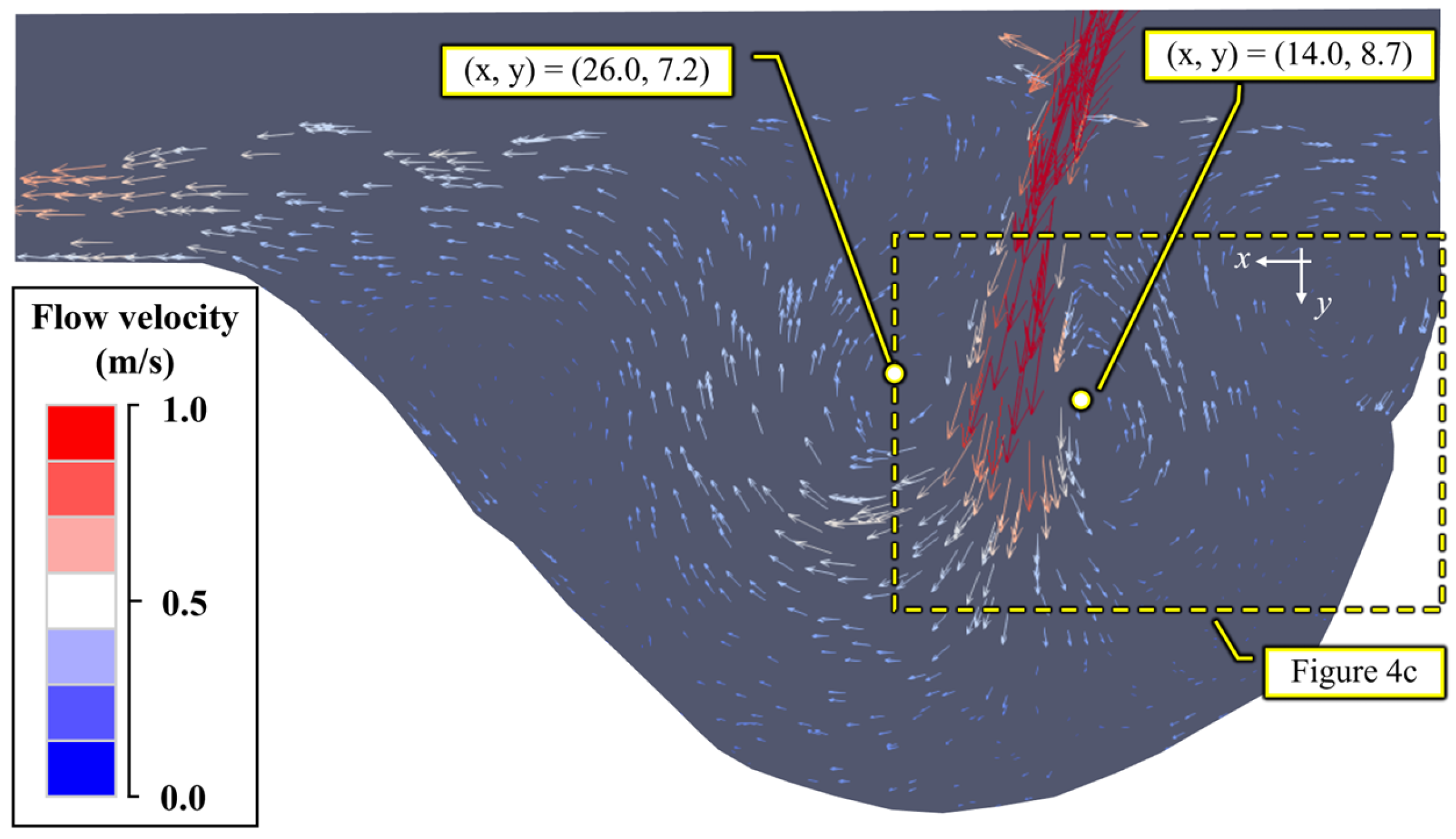 Geohazards 06 00011 g006