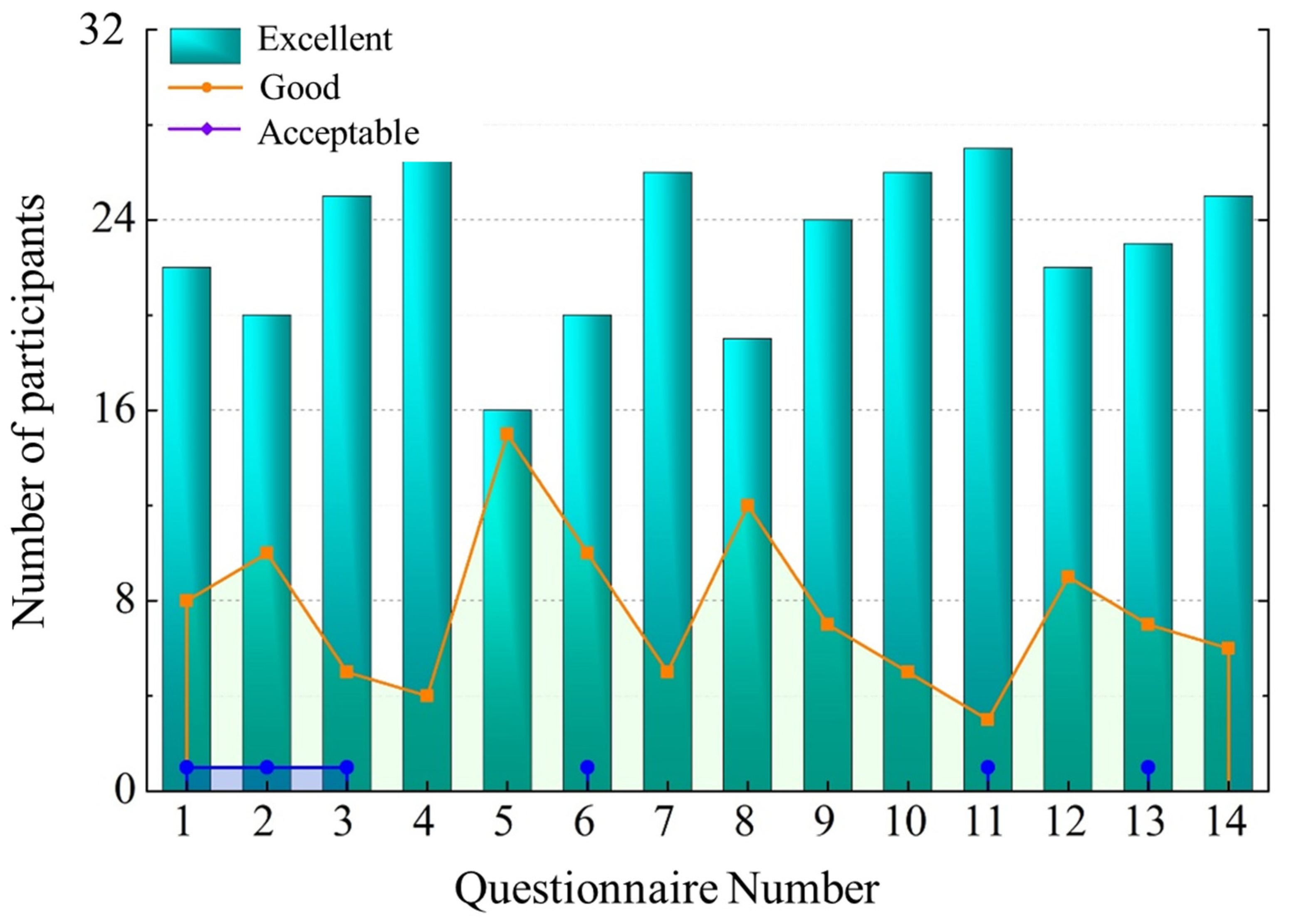 Geohazards 06 00017 g011