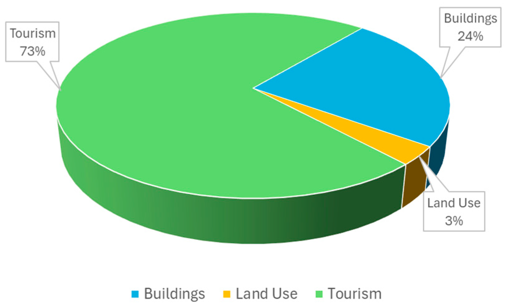 Geohazards 06 00018 g010