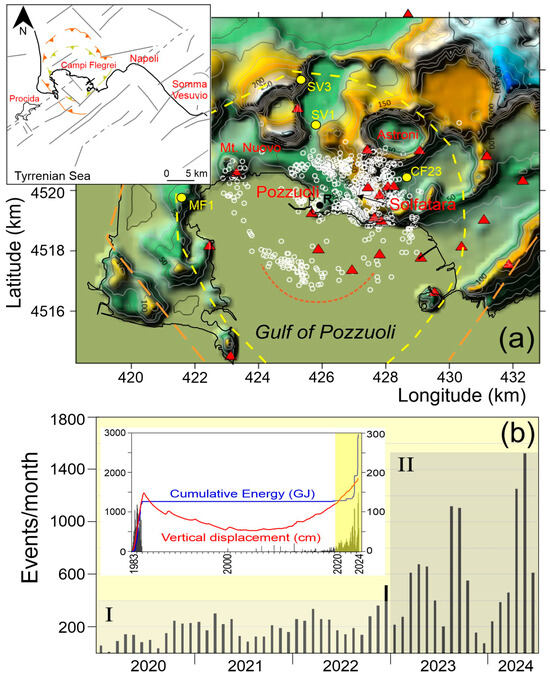 Geohazards 06 00019 g001