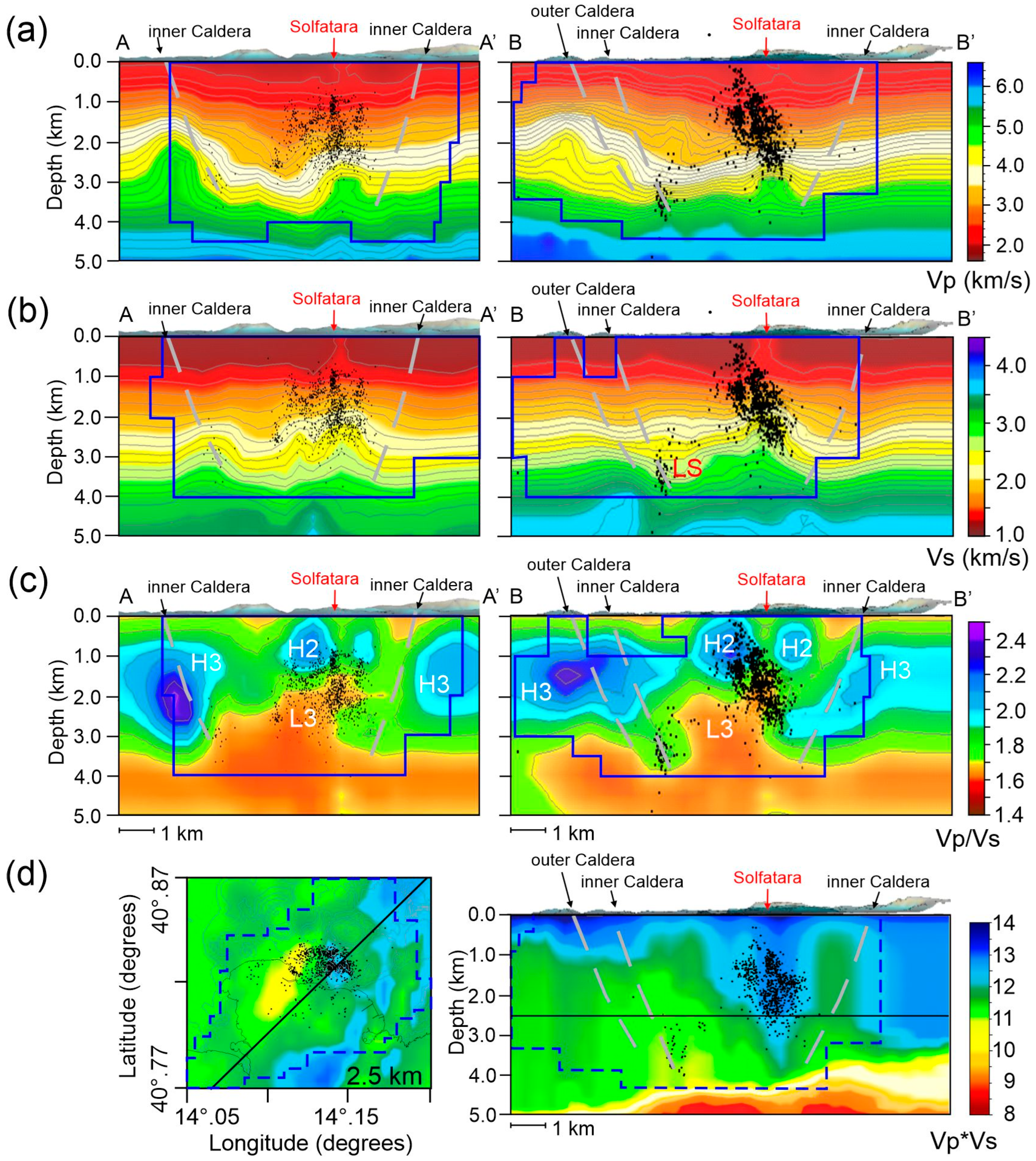 Geohazards 06 00019 g003