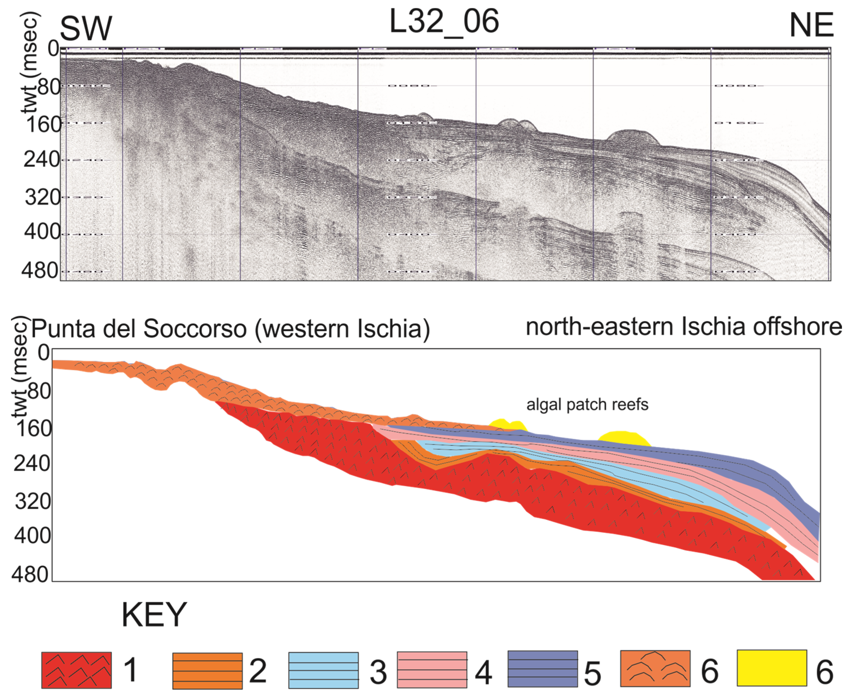Geohazards 06 00020 g005