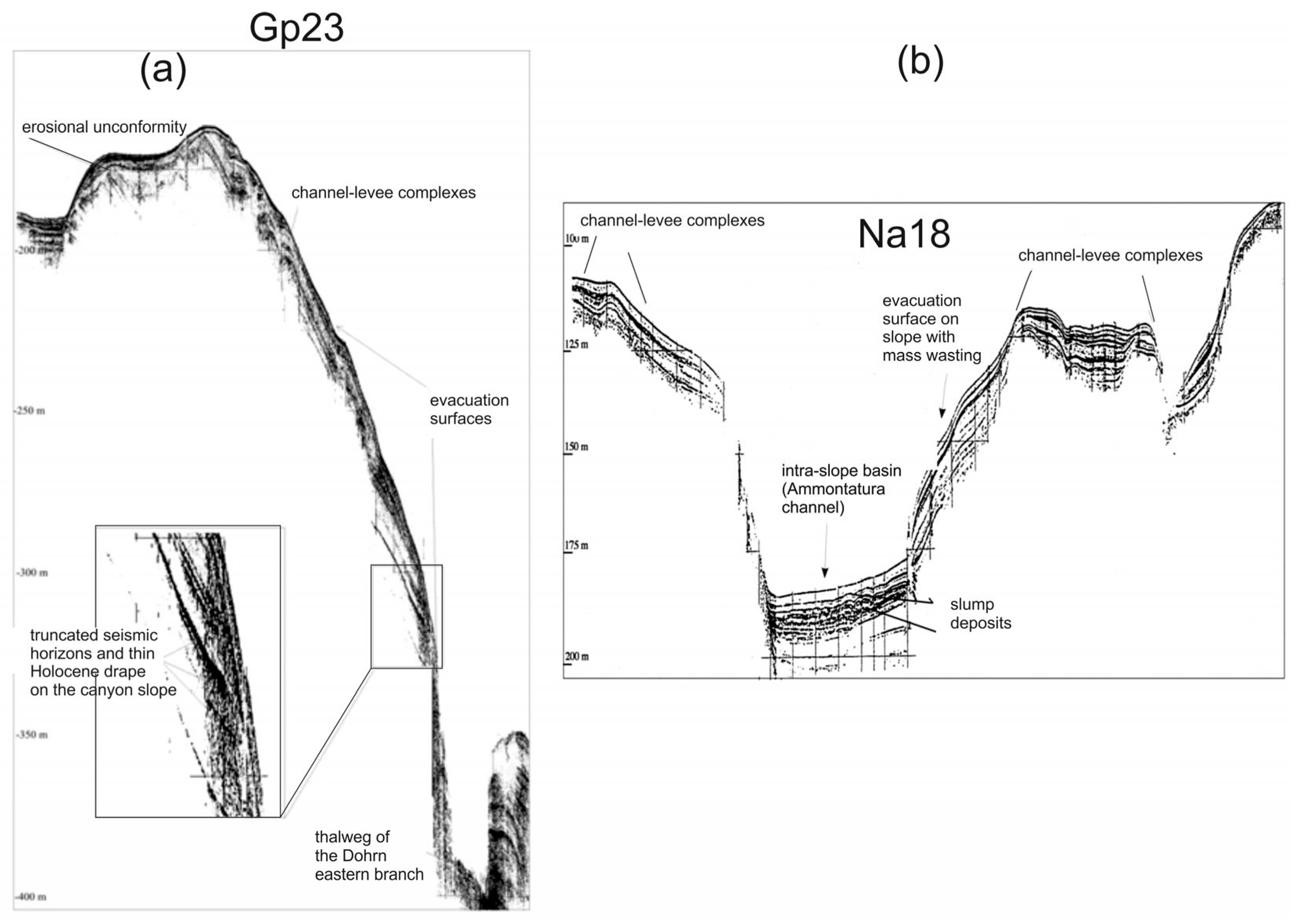Geohazards 06 00020 g007