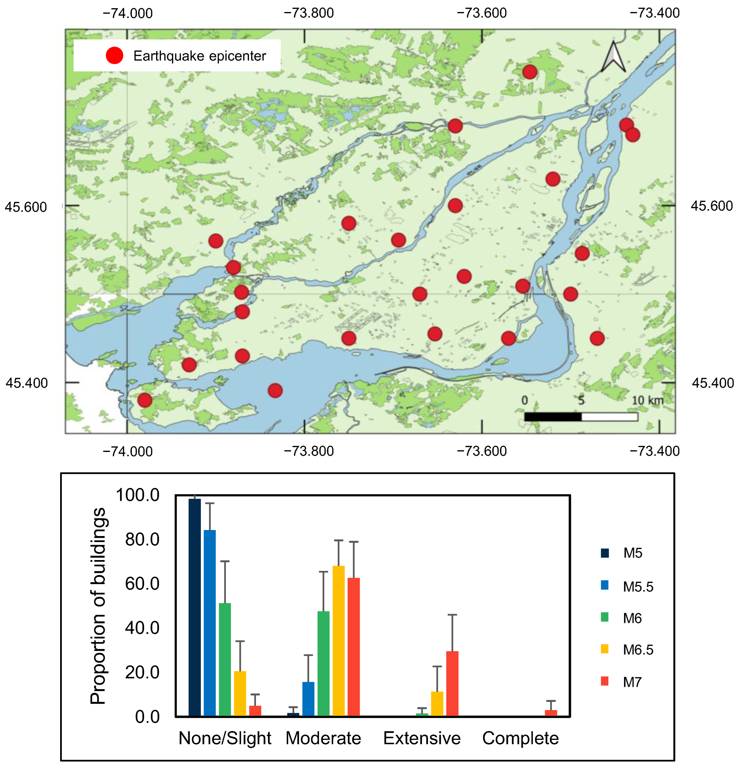 Geohazards 06 00022 g007