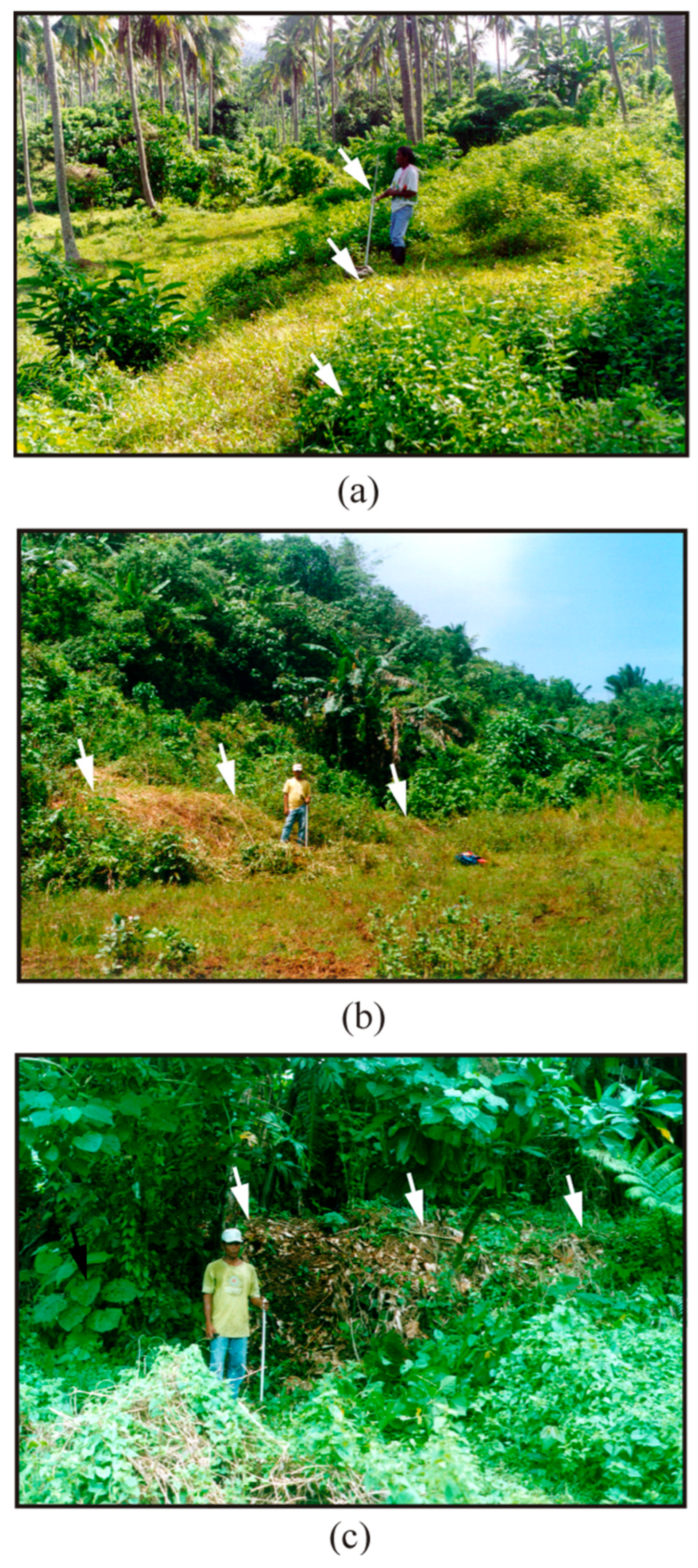 Geohazards 06 00023 g002