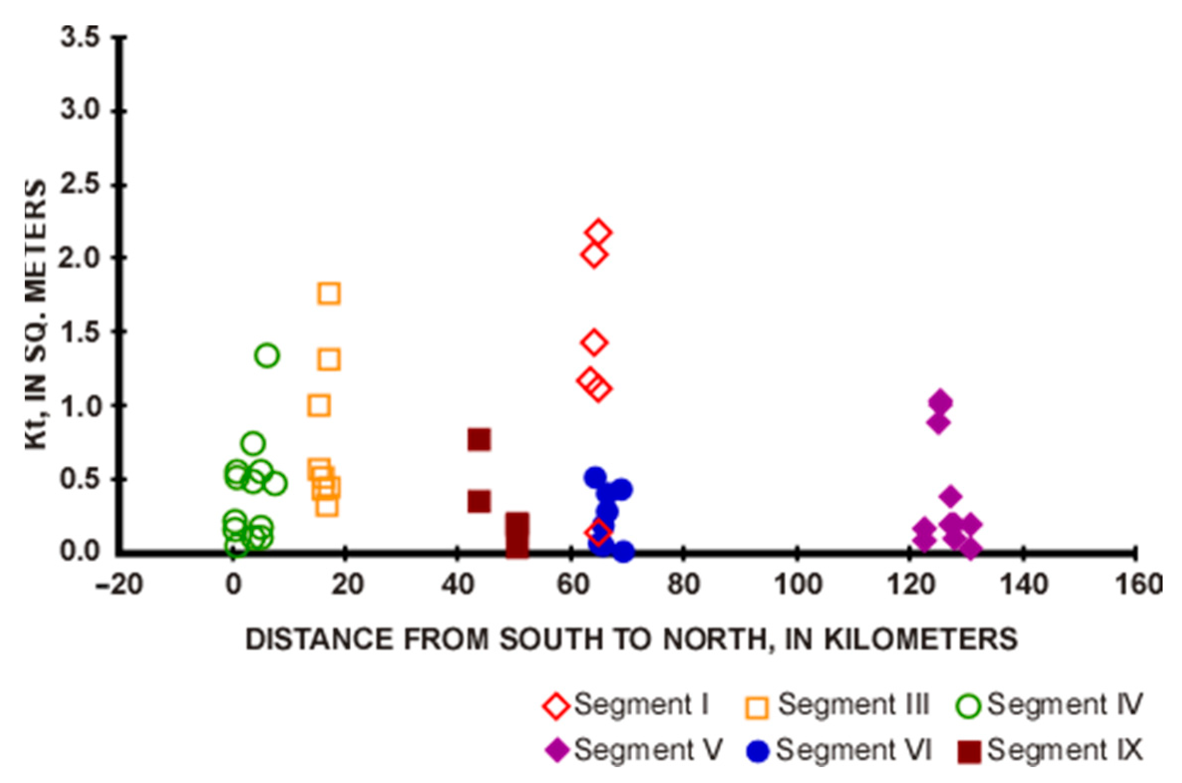 Geohazards 06 00023 g007
