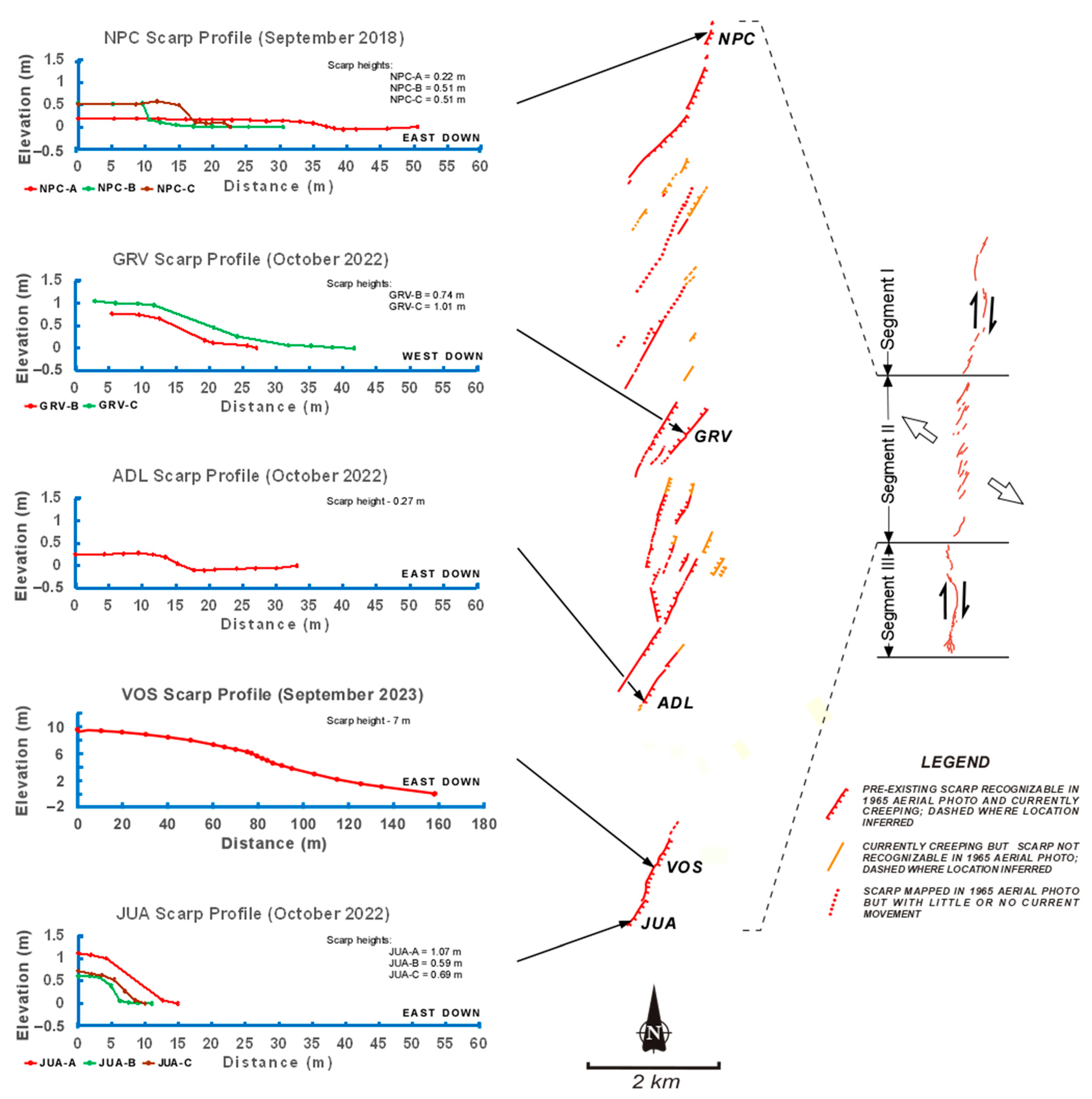 Geohazards 06 00023 g011