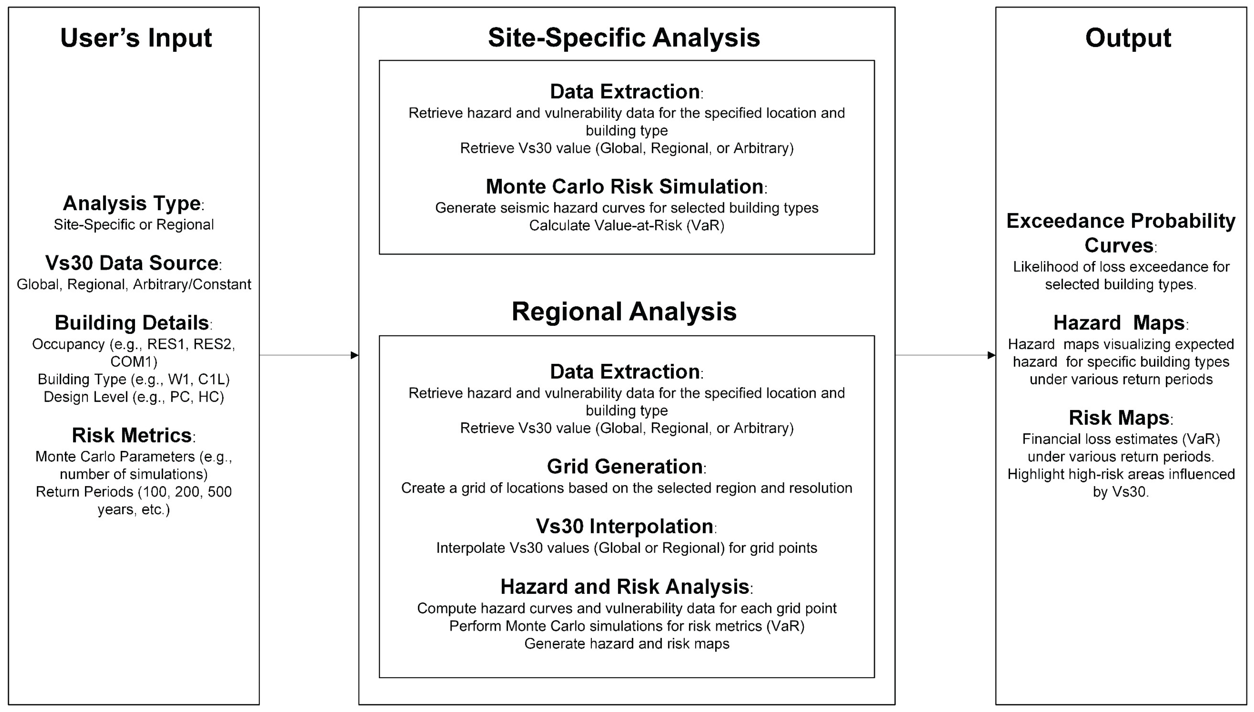 Geohazards 06 00026 g001 Geohazards 06 00026 g001
