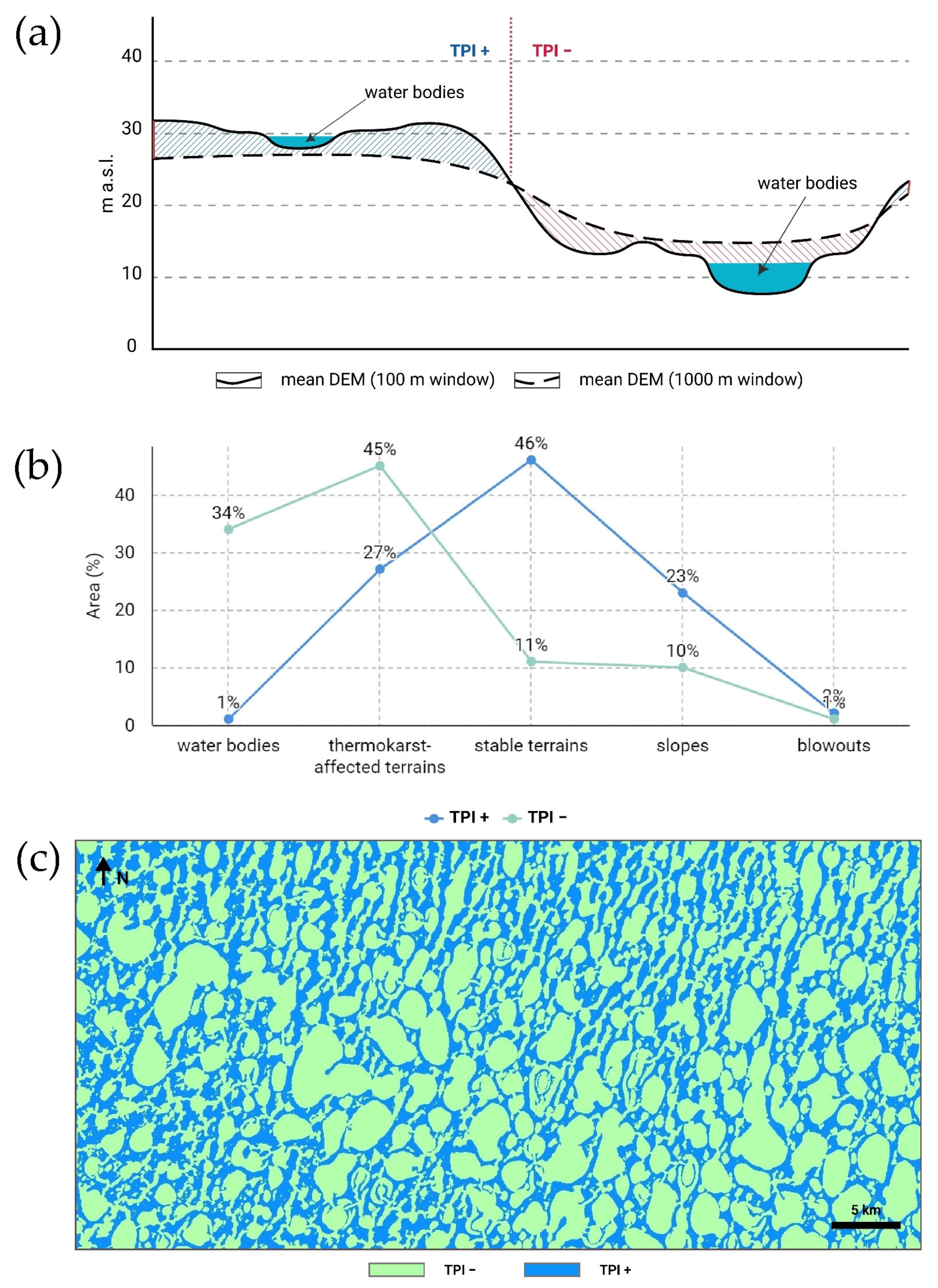 Geohazards 06 00031 g006