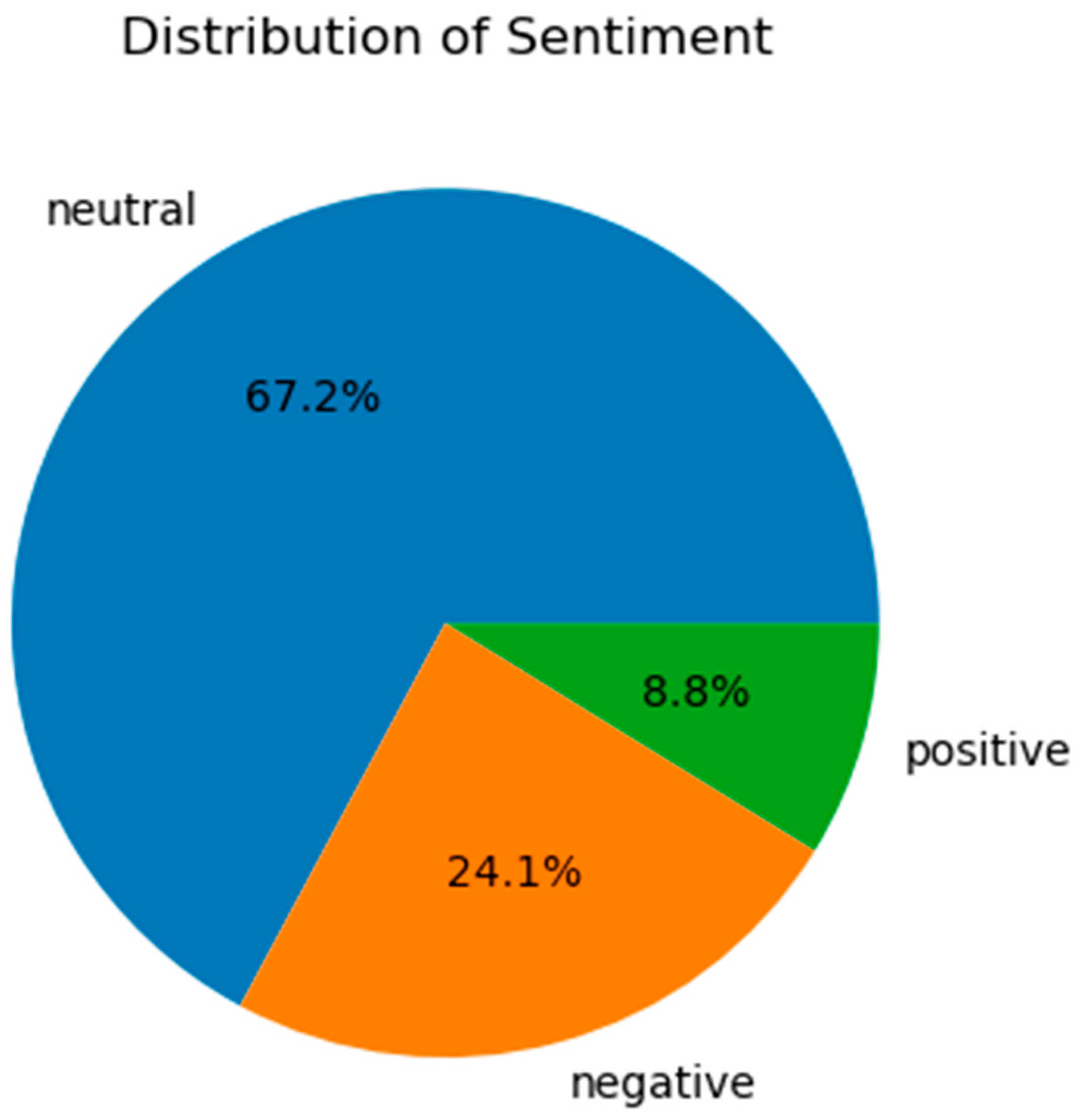 Geohazards 06 00033 g002
