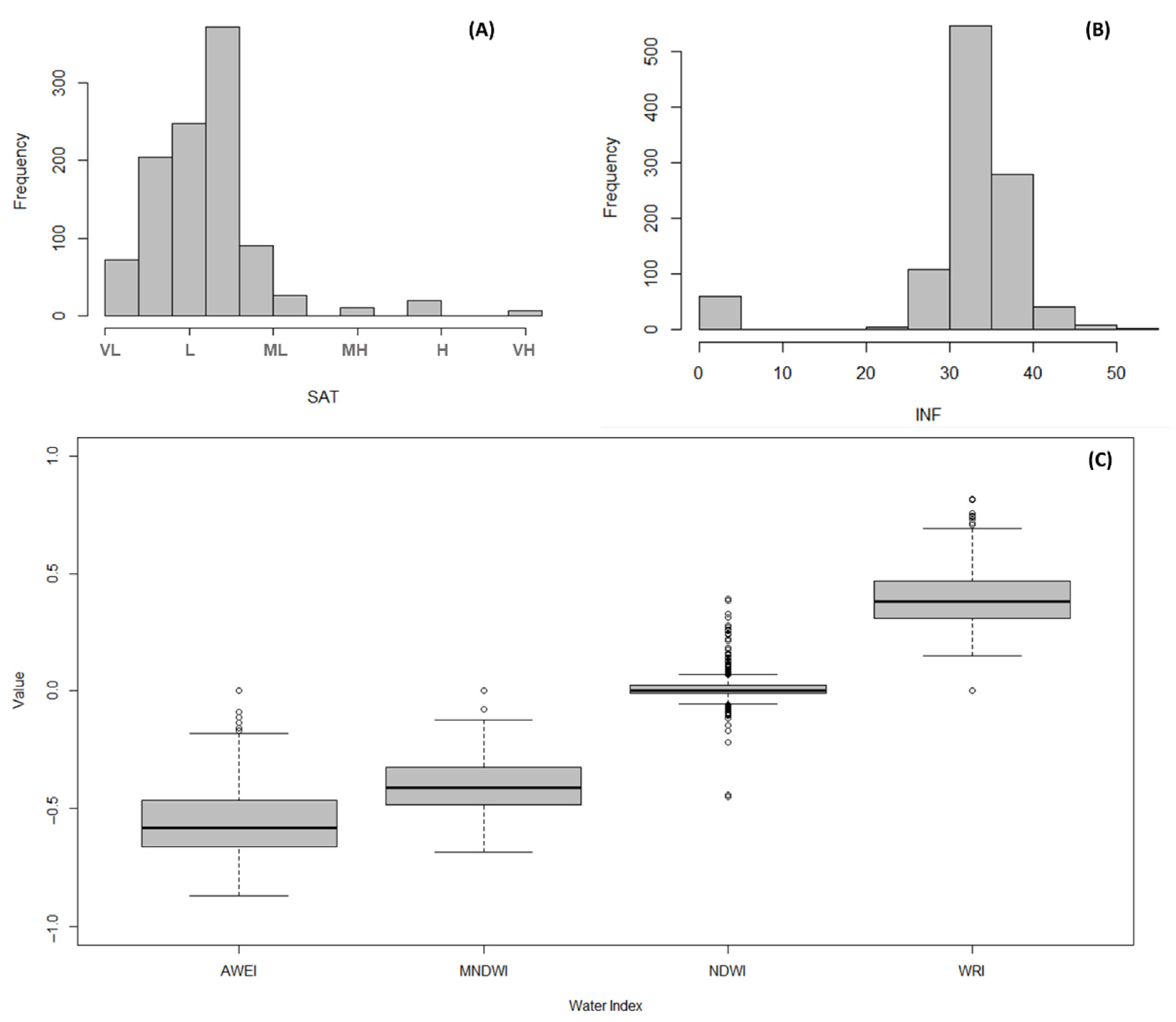 Geohazards 06 00040 g007