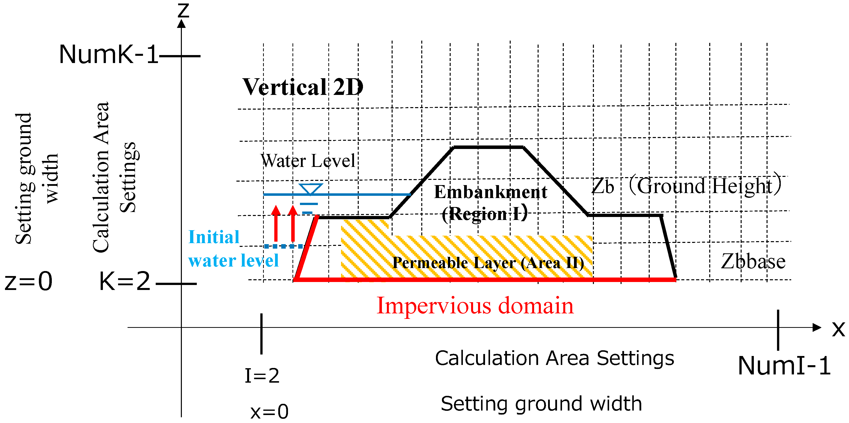 Geohazards 06 00044 g003 Geohazards 06 00044 g003