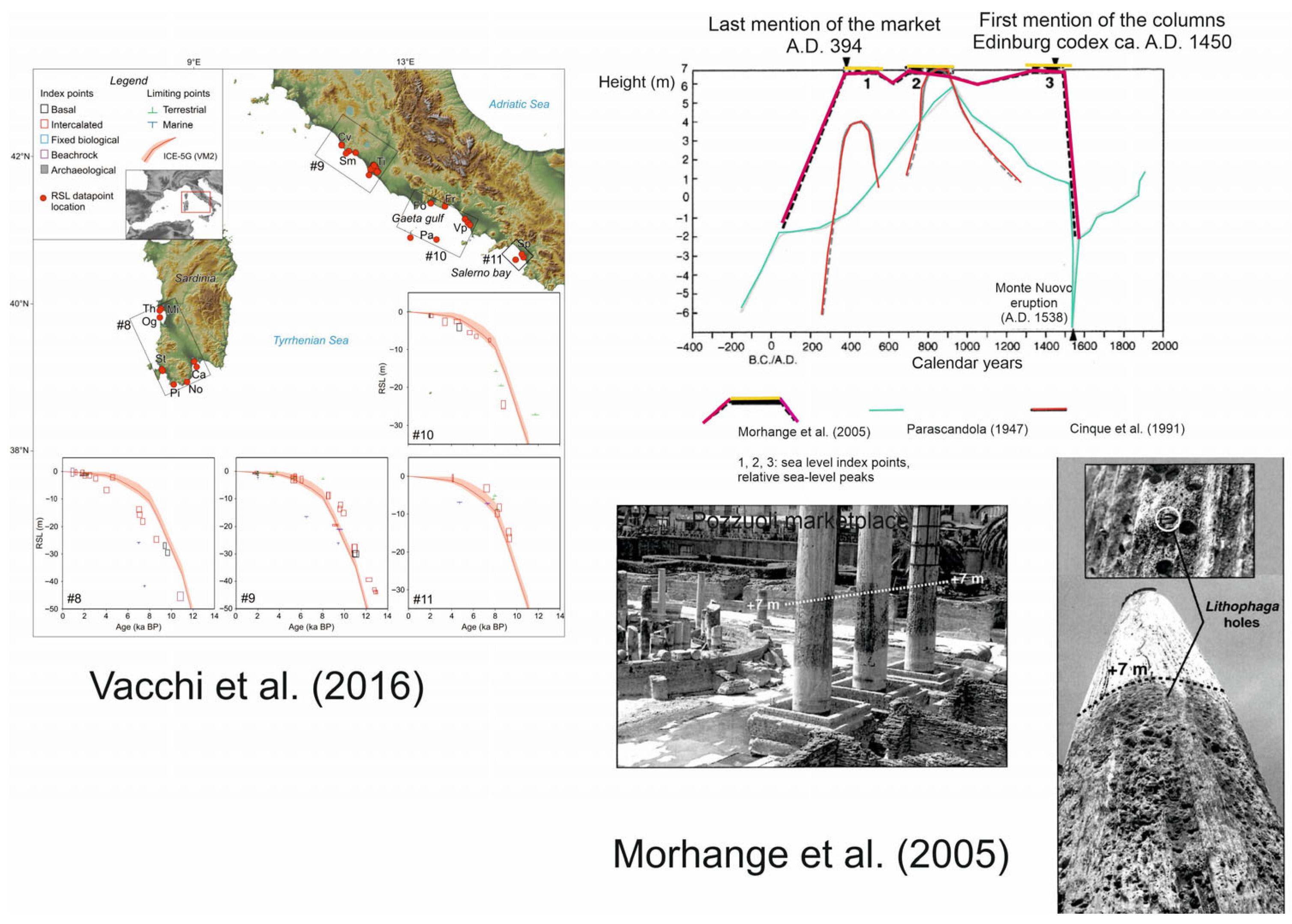 Geohazards 06 00046 g002