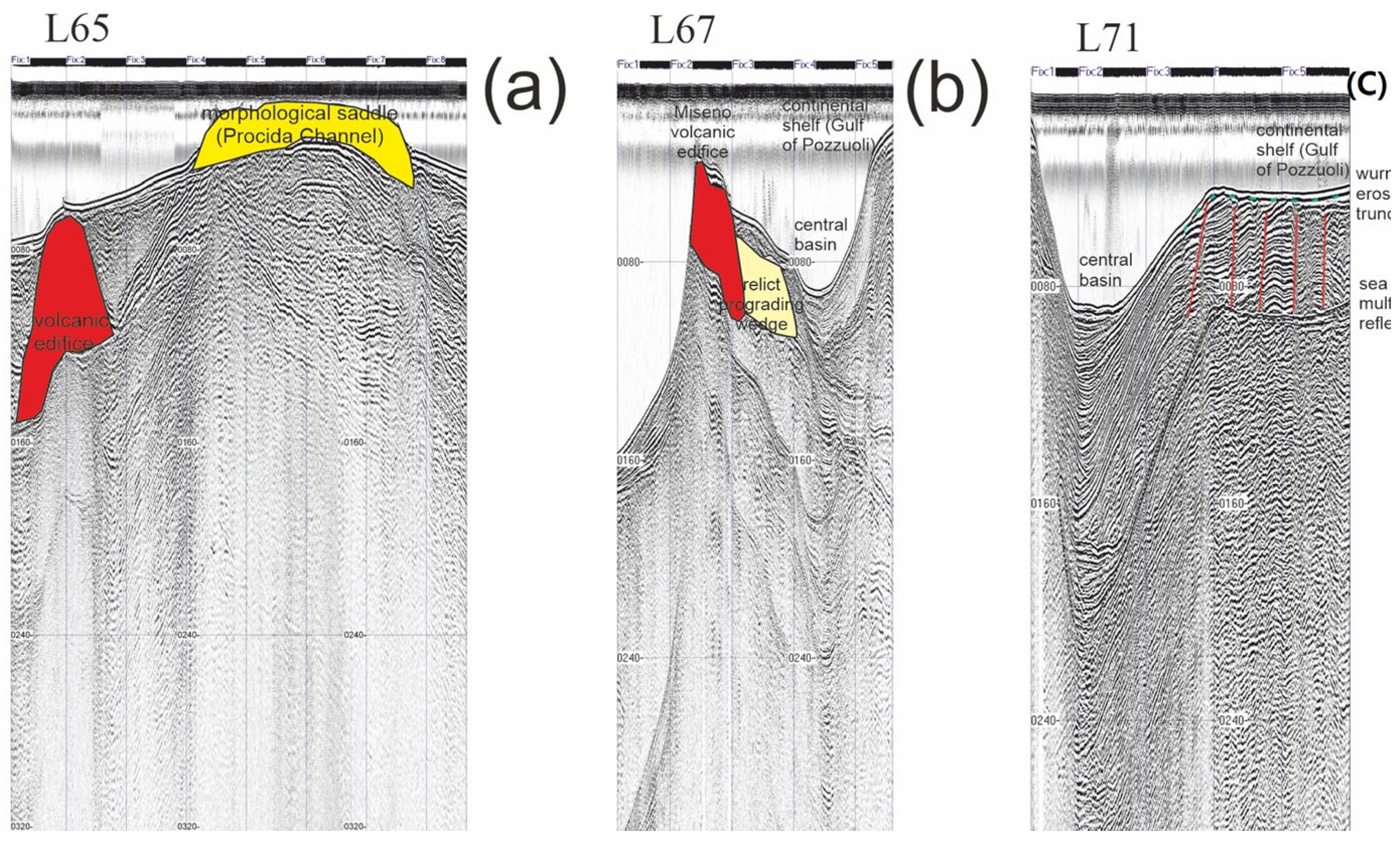 Geohazards 06 00046 g004