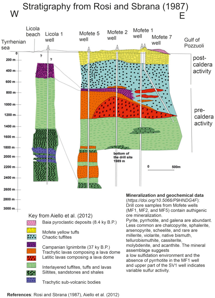 Geohazards 06 00046 g007