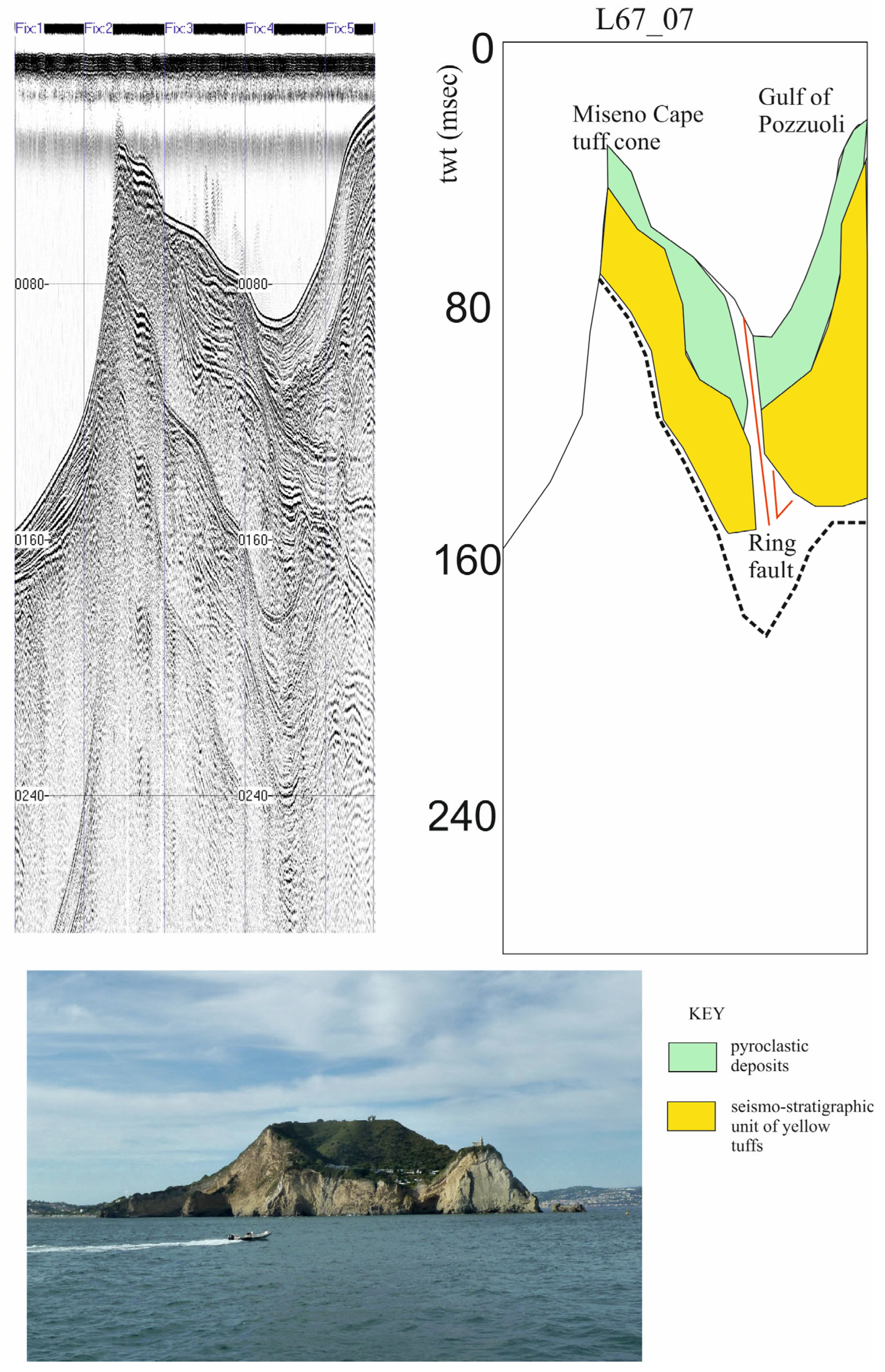 Geohazards 06 00046 g009