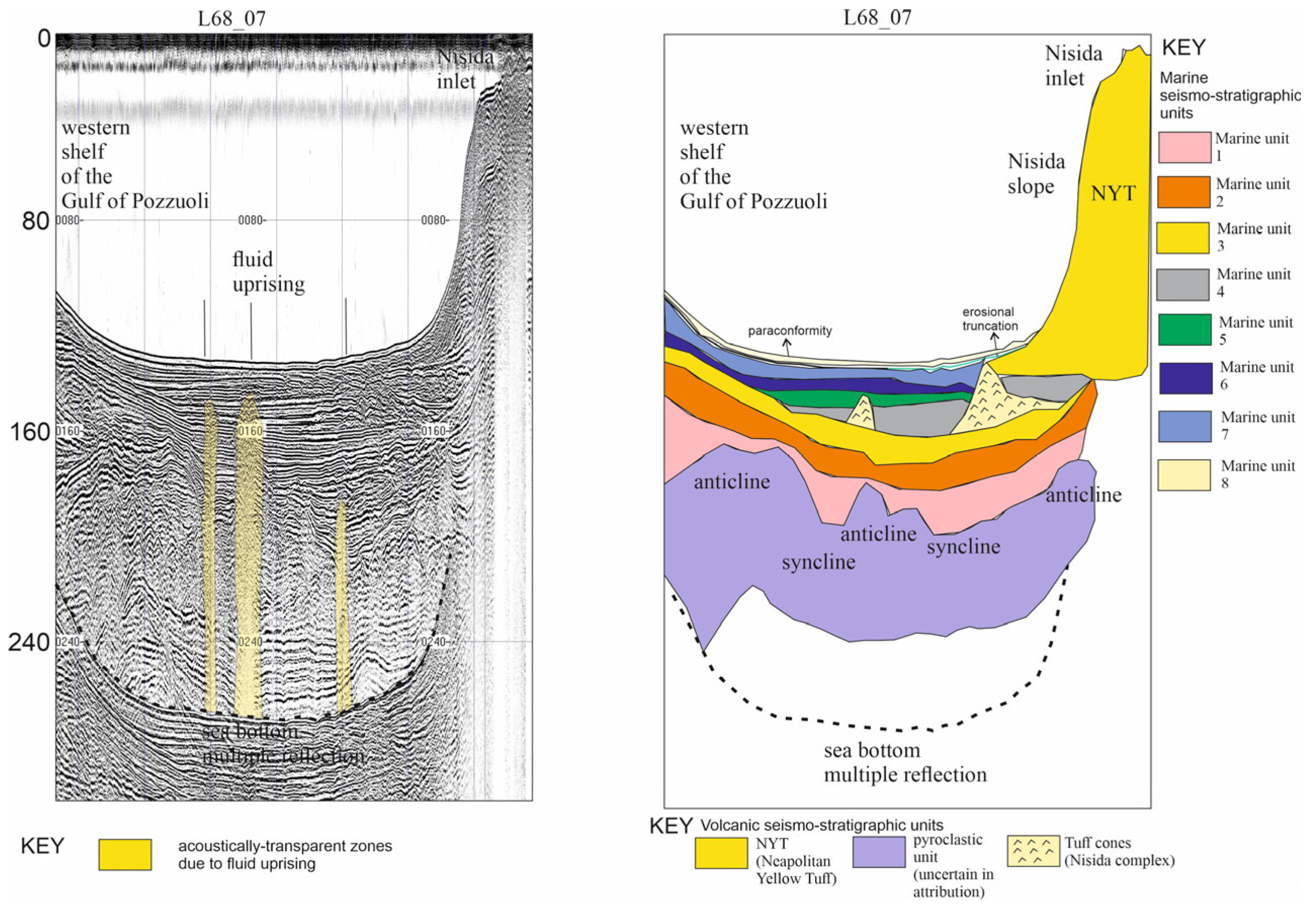 Geohazards 06 00046 g010