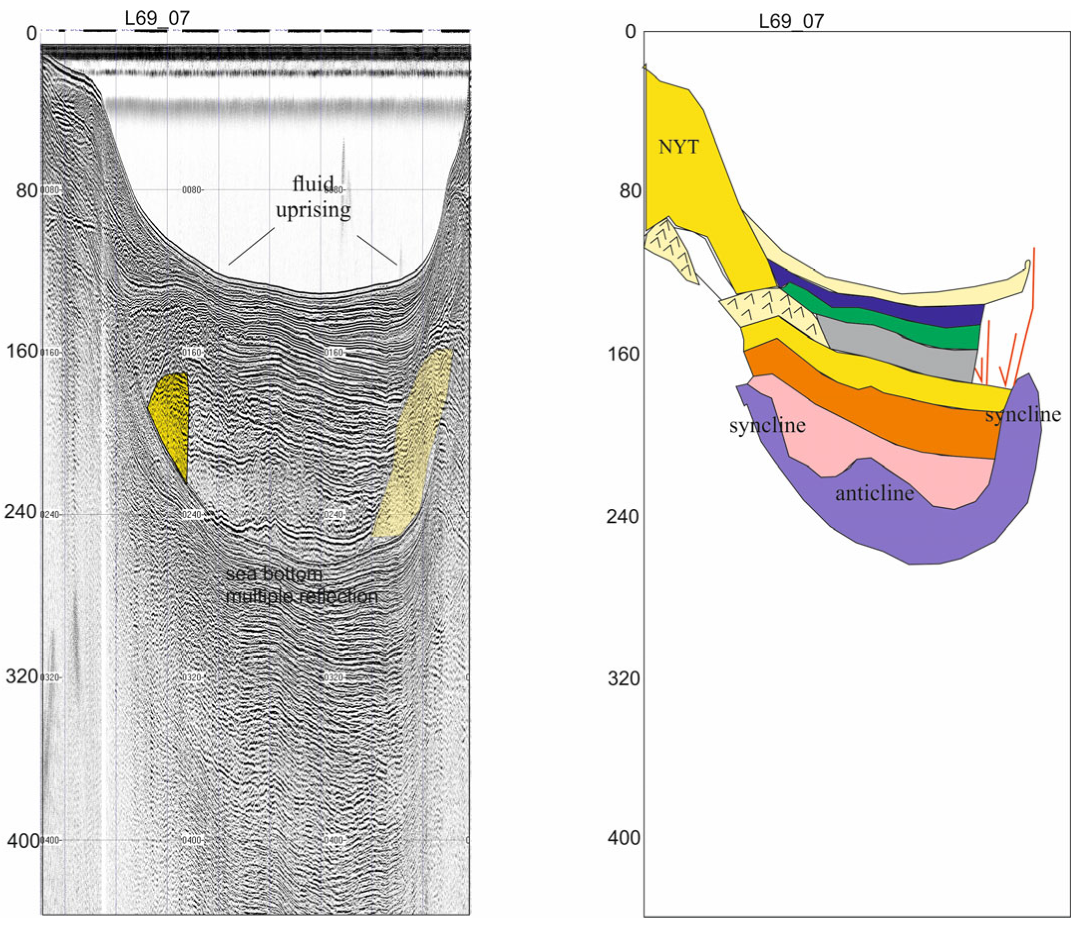 Geohazards 06 00046 g011