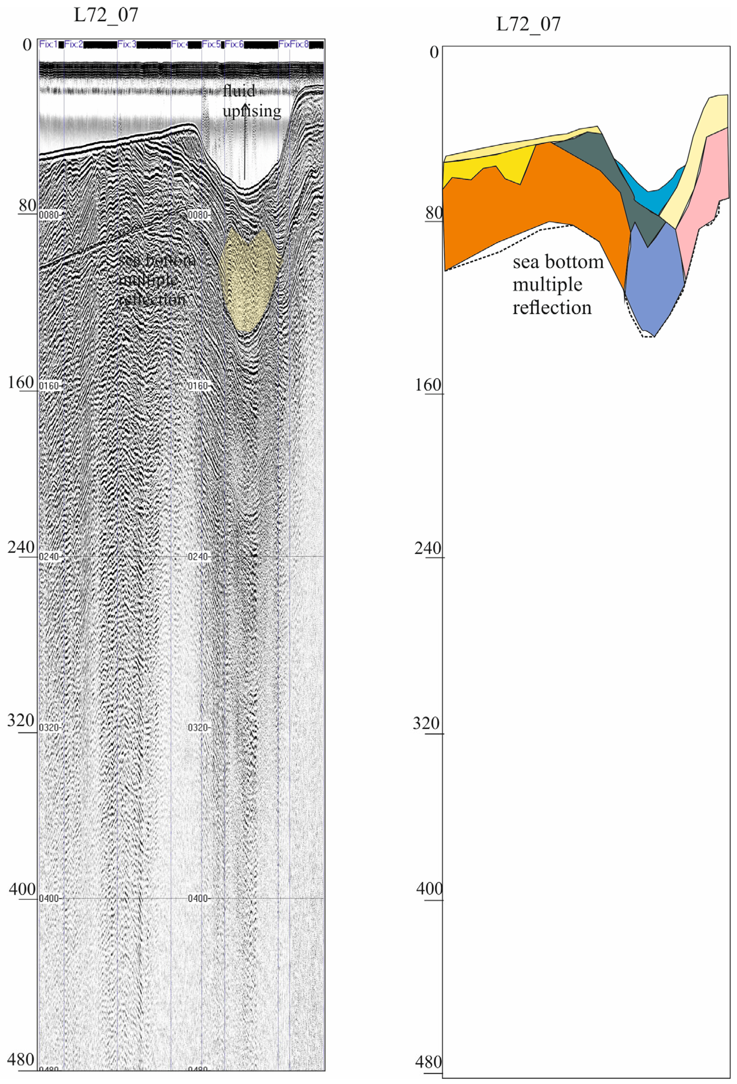 Geohazards 06 00046 g012
