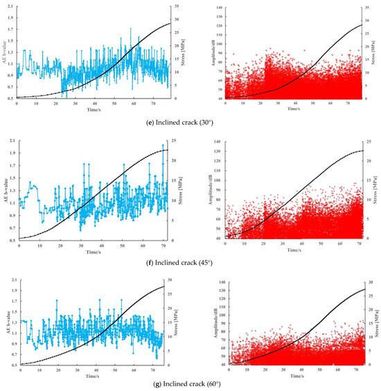 Geohazards 06 00050 g003b