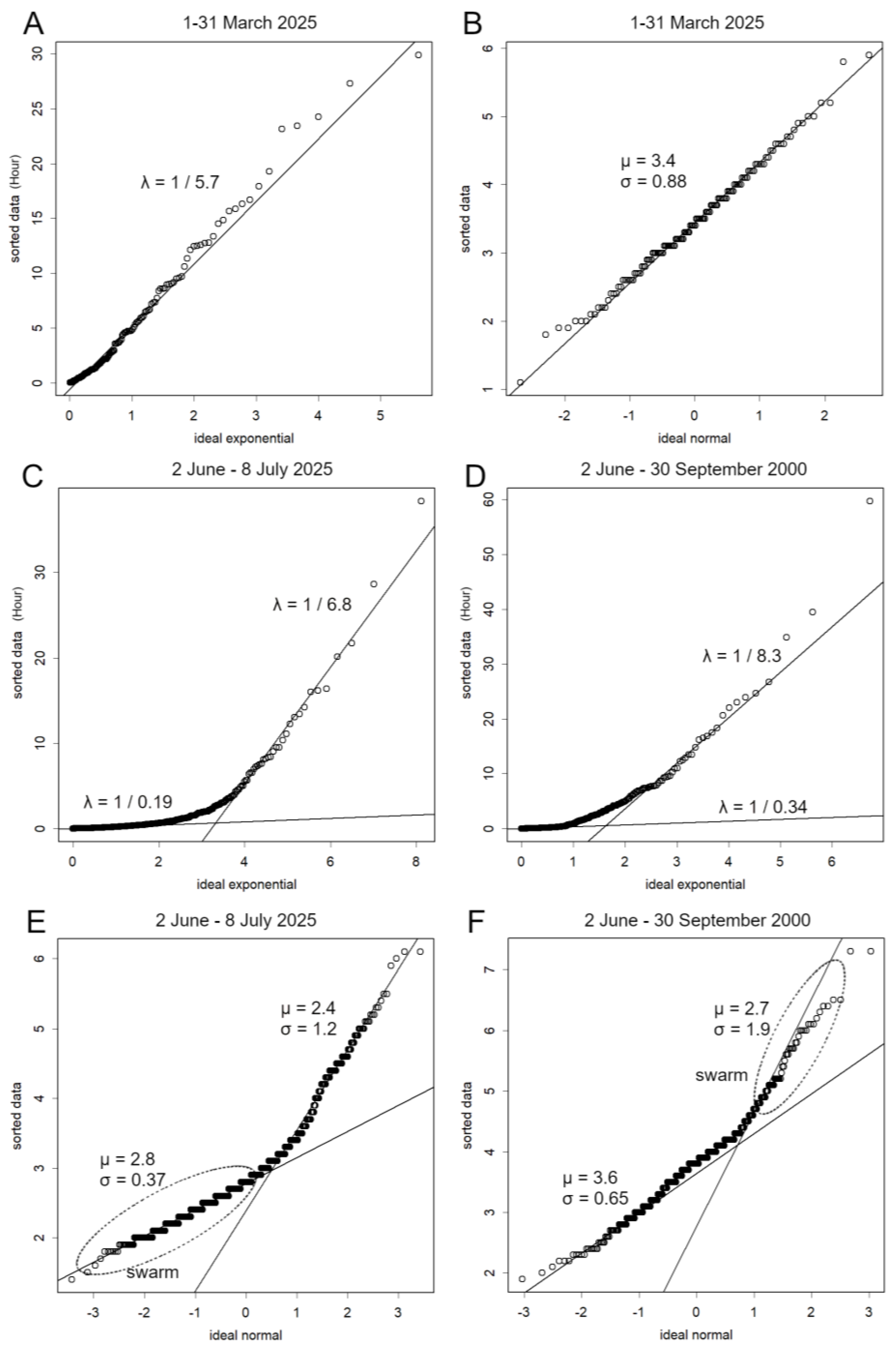 Geohazards 06 00052 g002