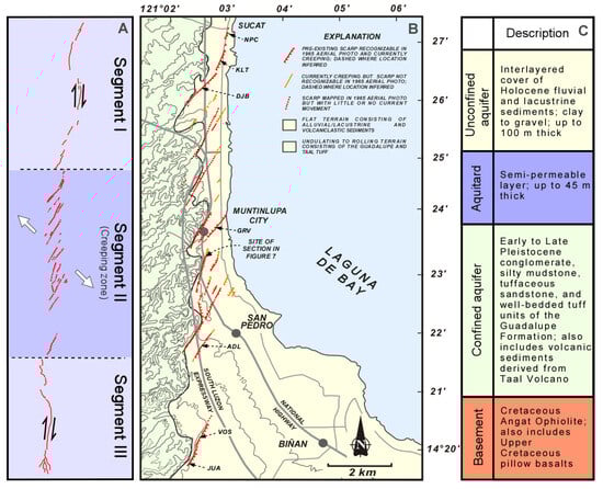 Geohazards 06 00055 g002