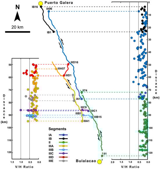 Geohazards 06 00057 g002
